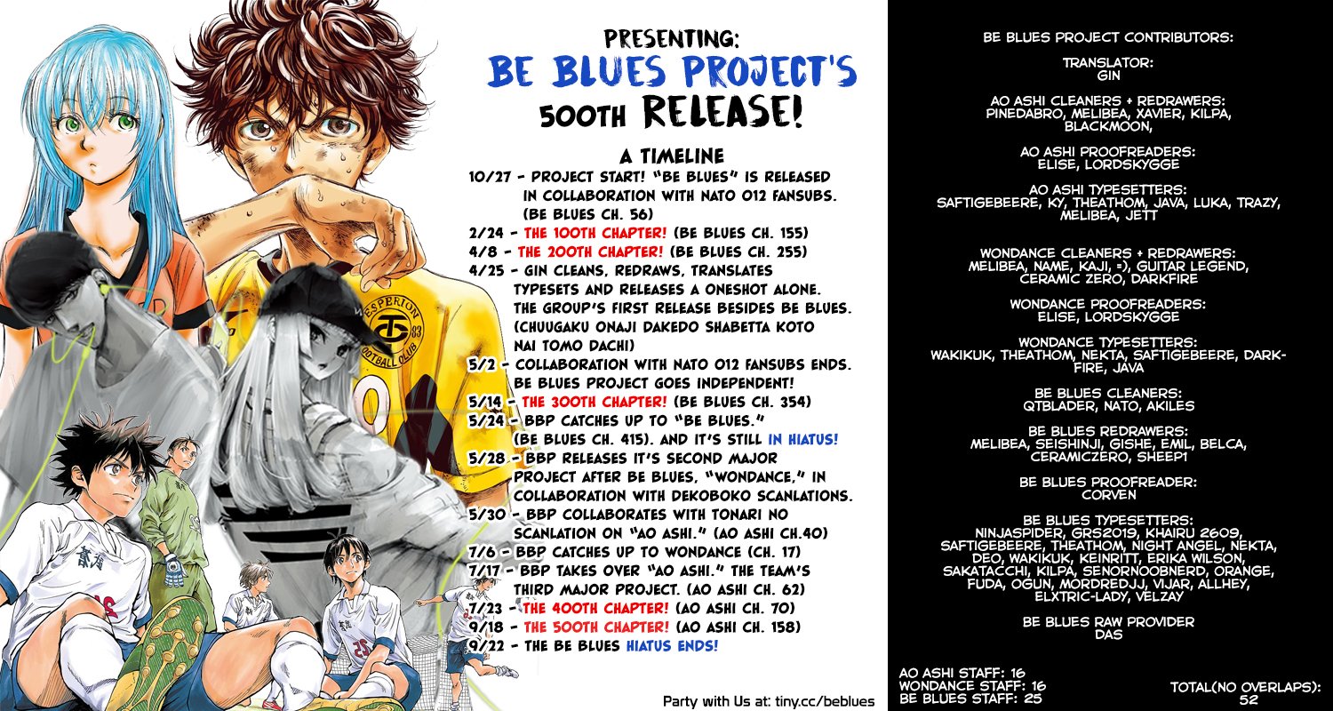 Read Aoashi EN Manga Online