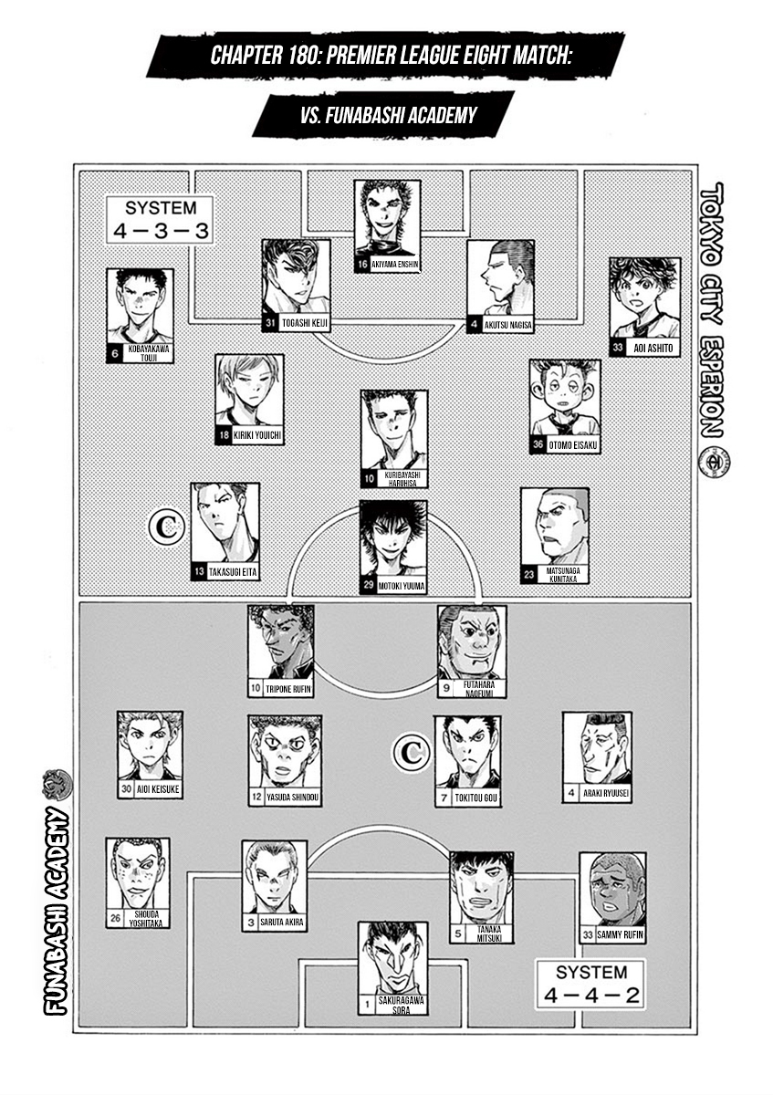 Read Aoashi EN Manga Online