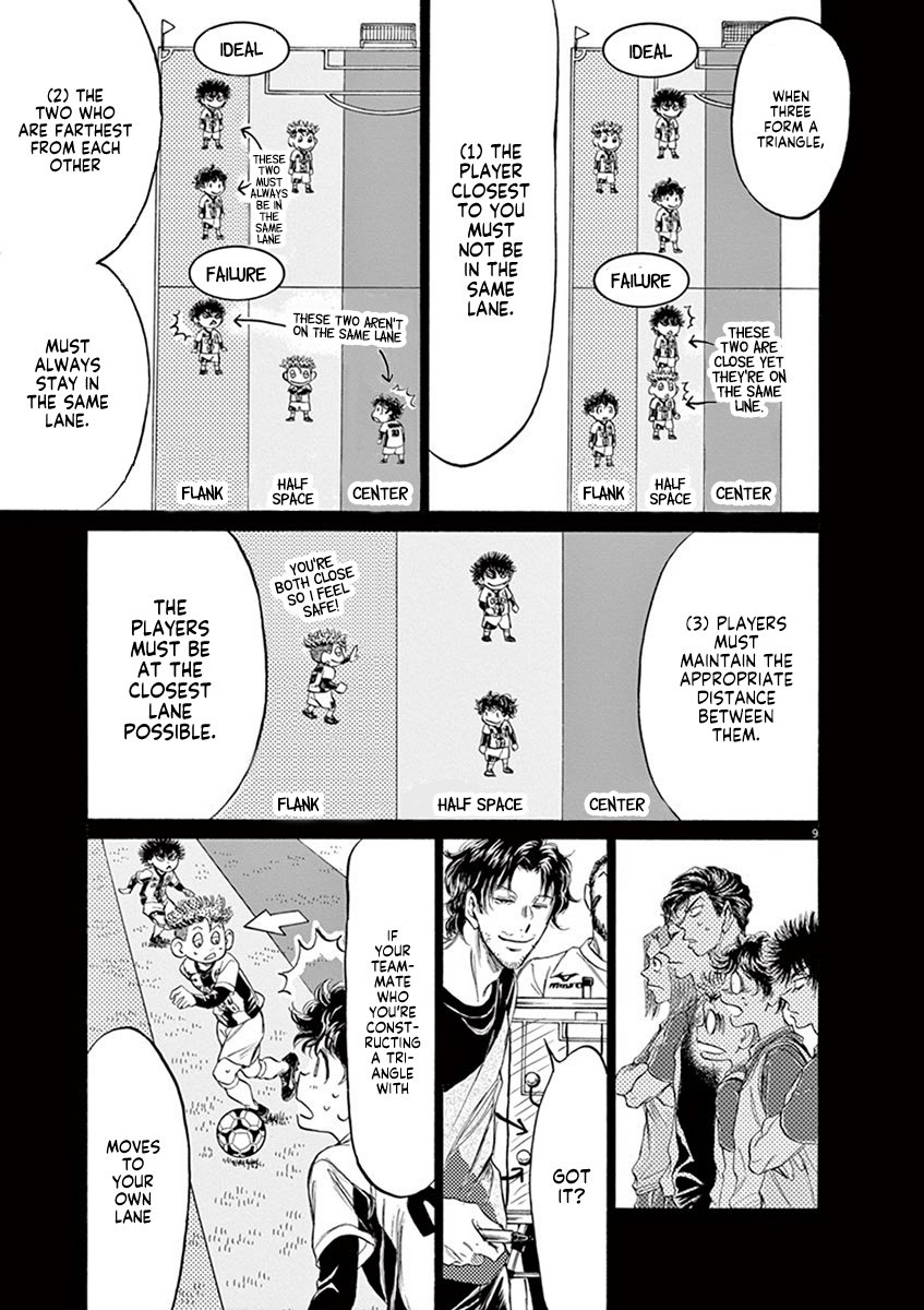 Read Aoashi EN Manga Online