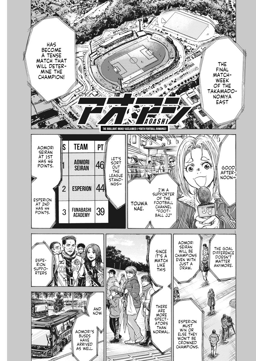 Read Aoashi EN Manga Online