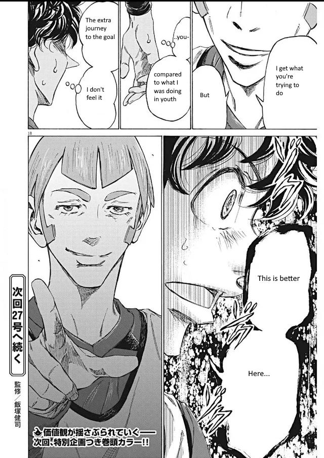 Read Aoashi EN Manga Online