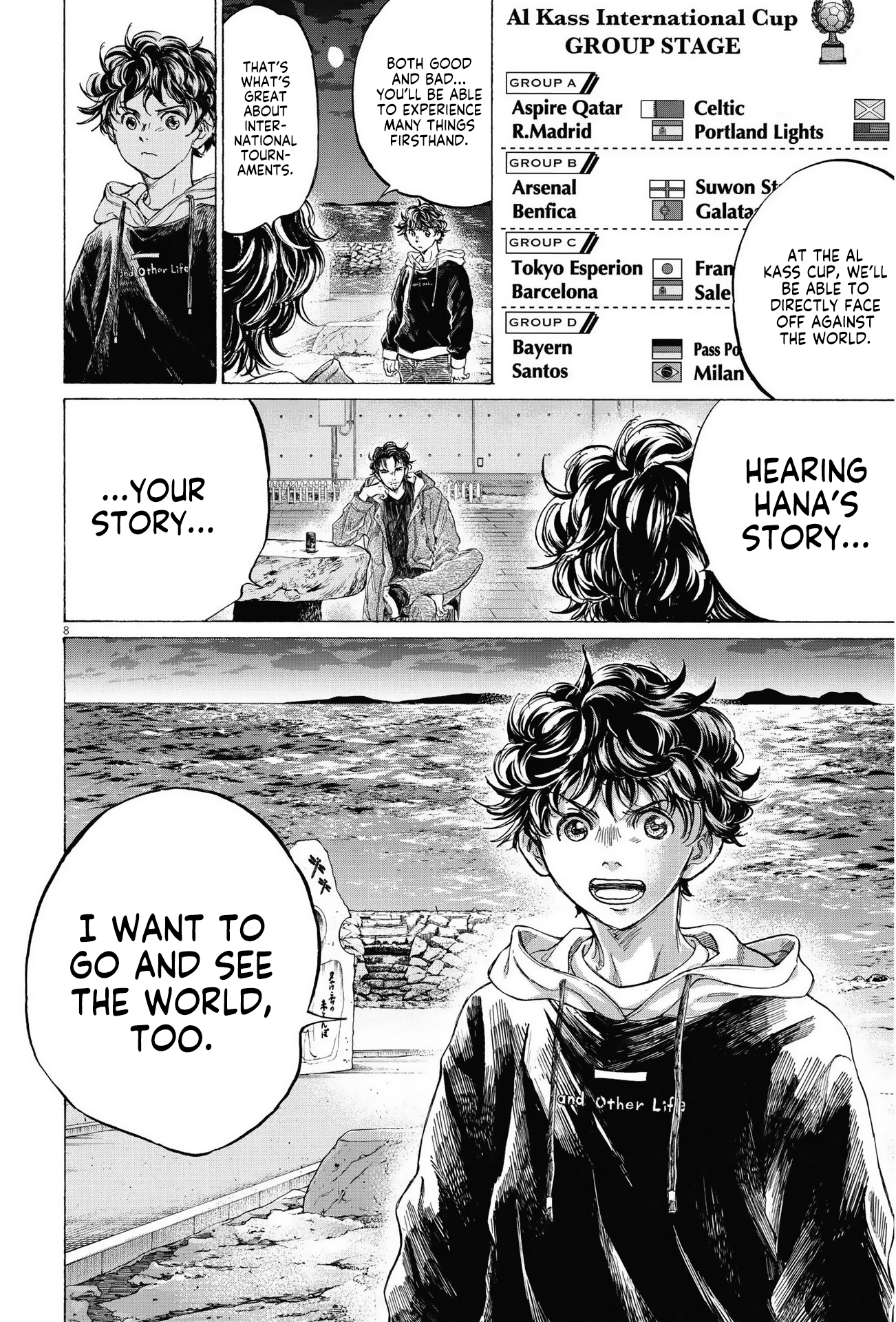 Read Aoashi EN Manga Online