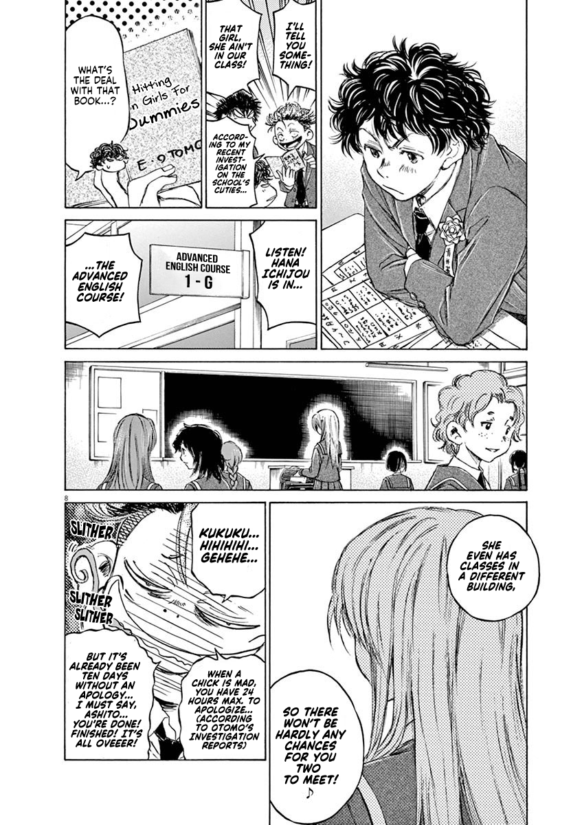 Read Aoashi EN Manga Online