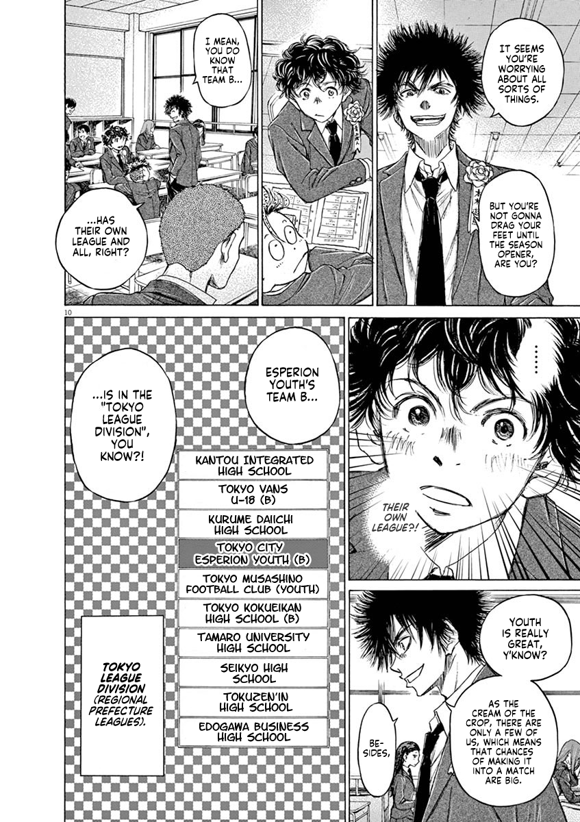Read Aoashi EN Manga Online