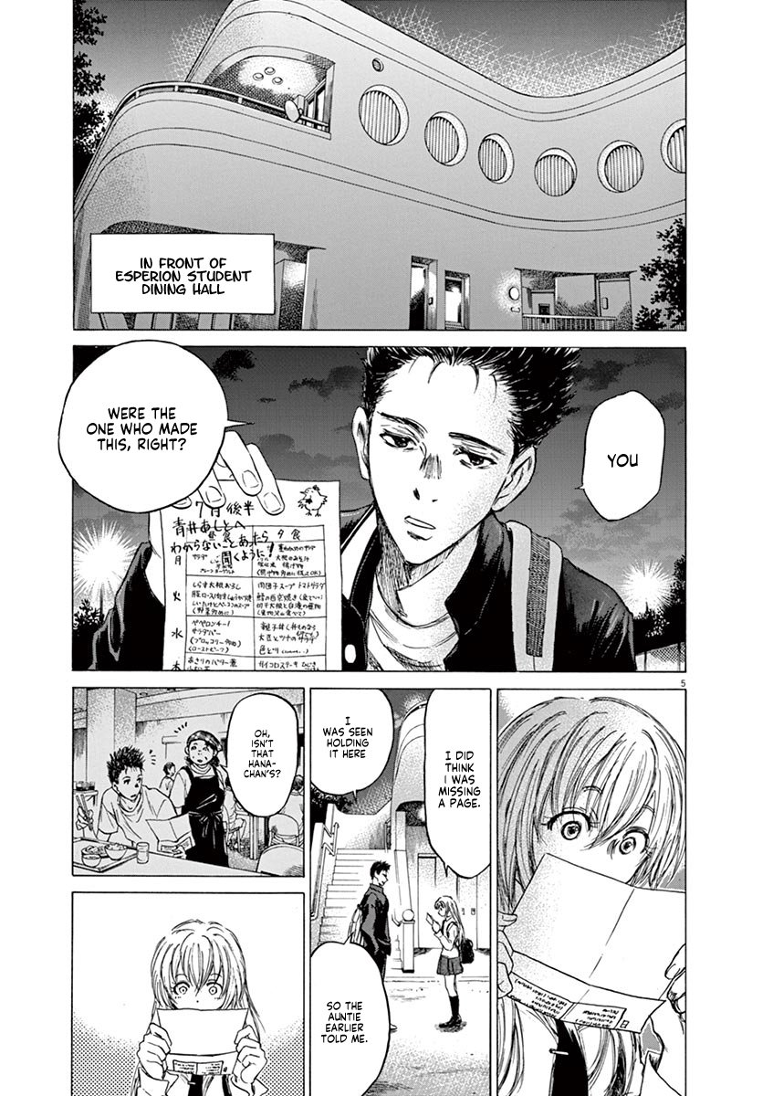 Read Aoashi EN Manga Online