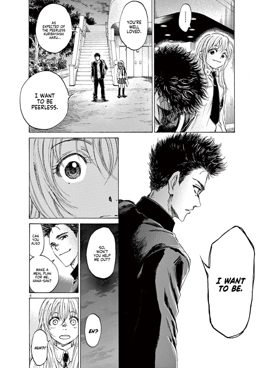 Read Aoashi EN Manga Online