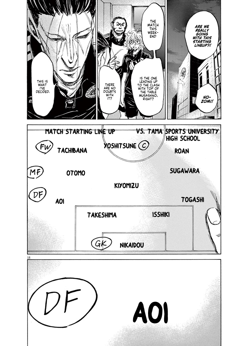 Read Aoashi EN Manga Online