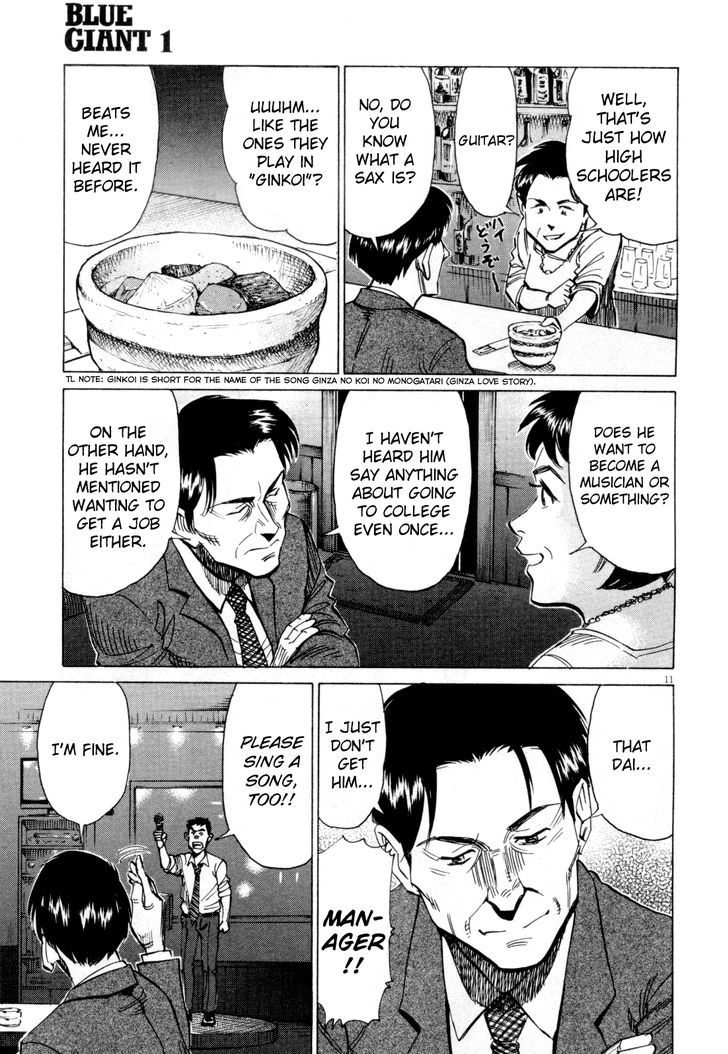 Read Blue Giant EN Manga Online