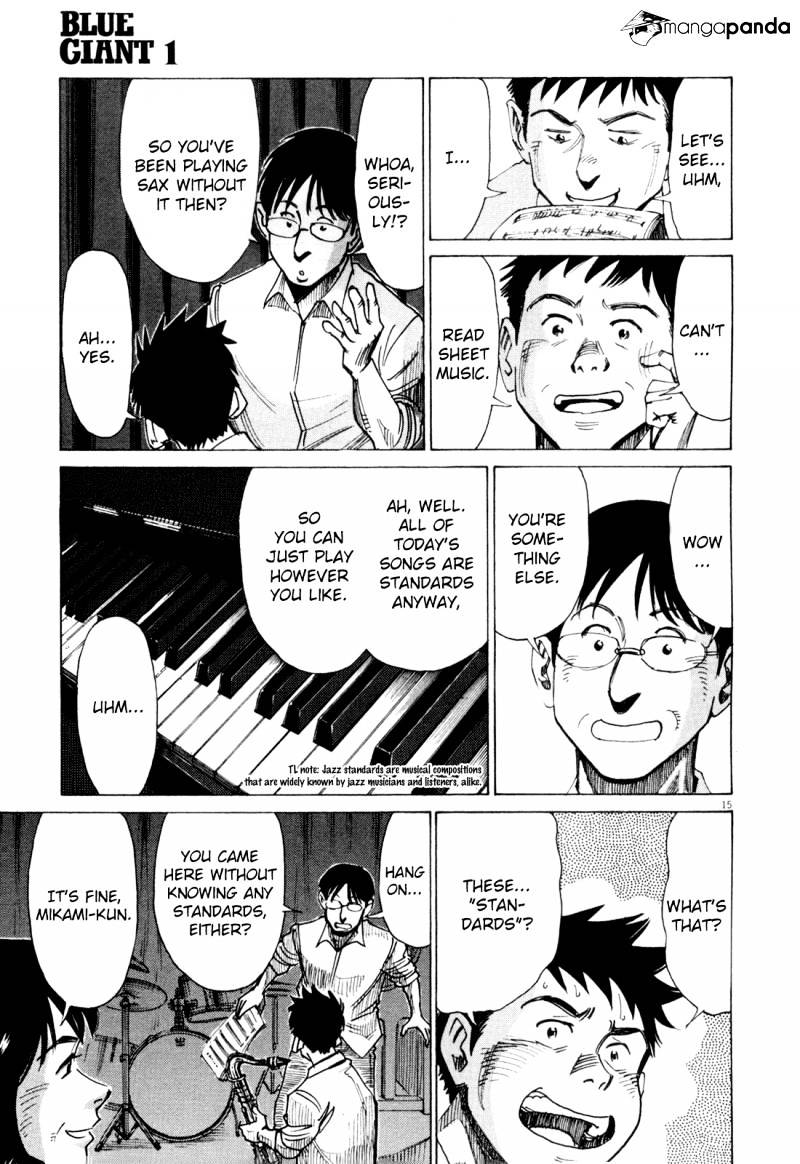 Read Blue Giant EN Manga Online