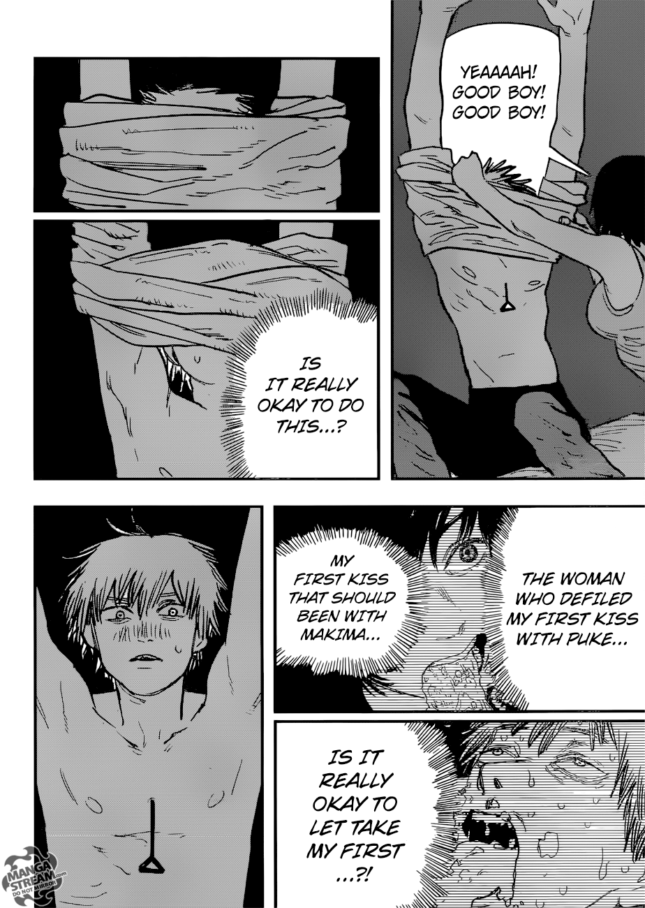 Read Chainsaw Man EN Manga Online