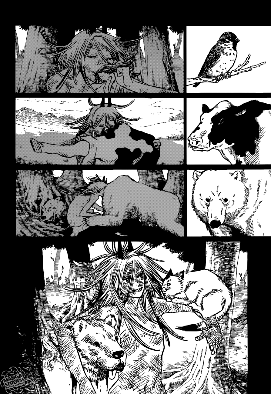 Read Chainsaw Man EN Manga Online