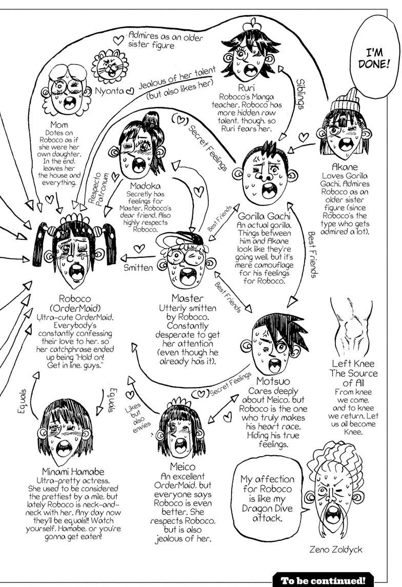 Read Me & Roboco EN Manga Online