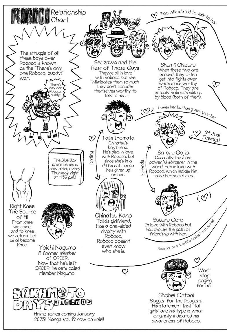Read Me & Roboco EN Manga Online