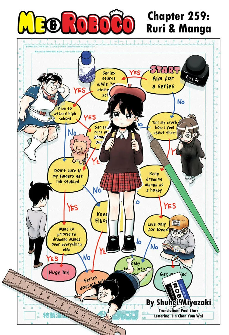 Read Me & Roboco EN Manga Online
