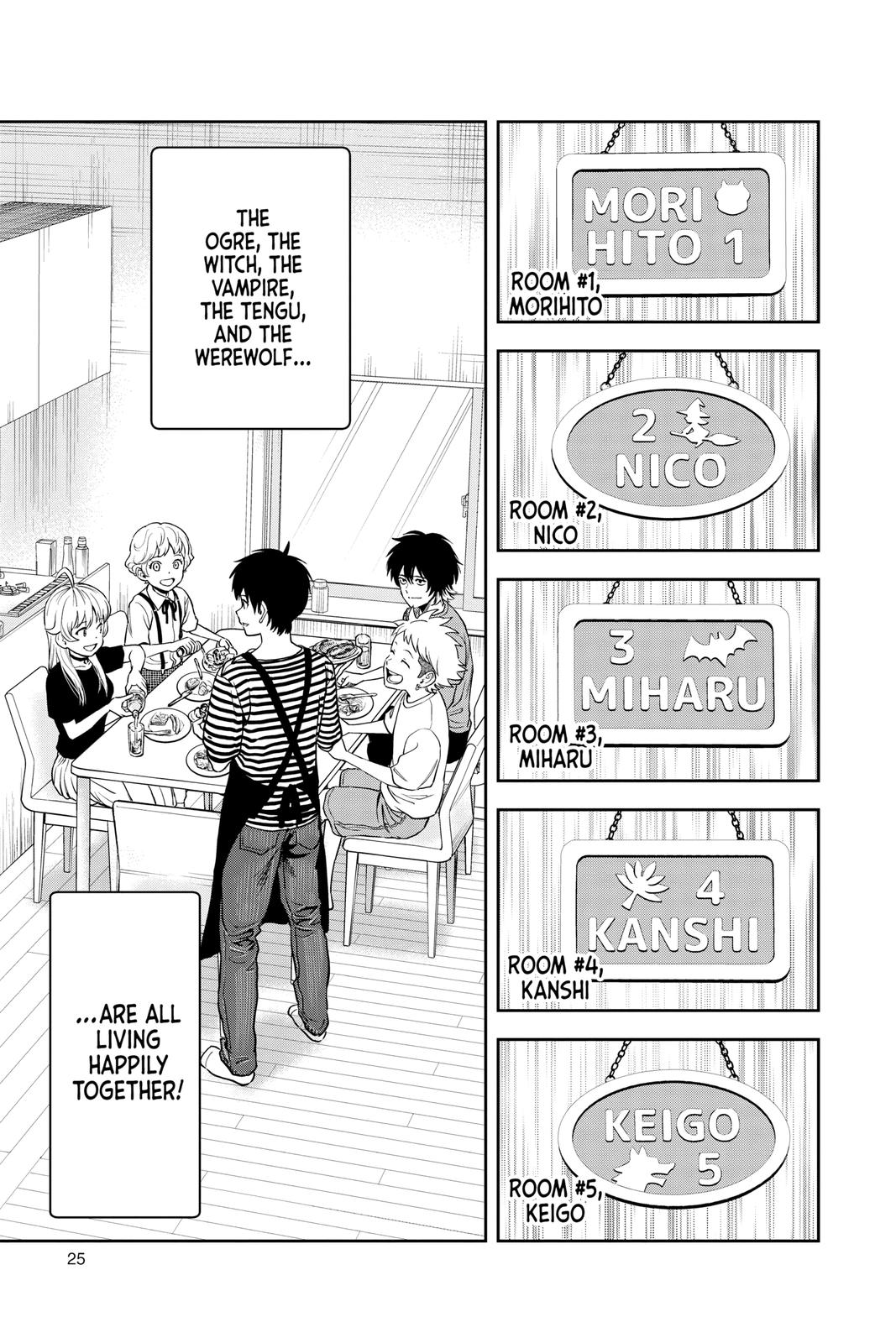 Read WITCH WATCH EN Manga Online