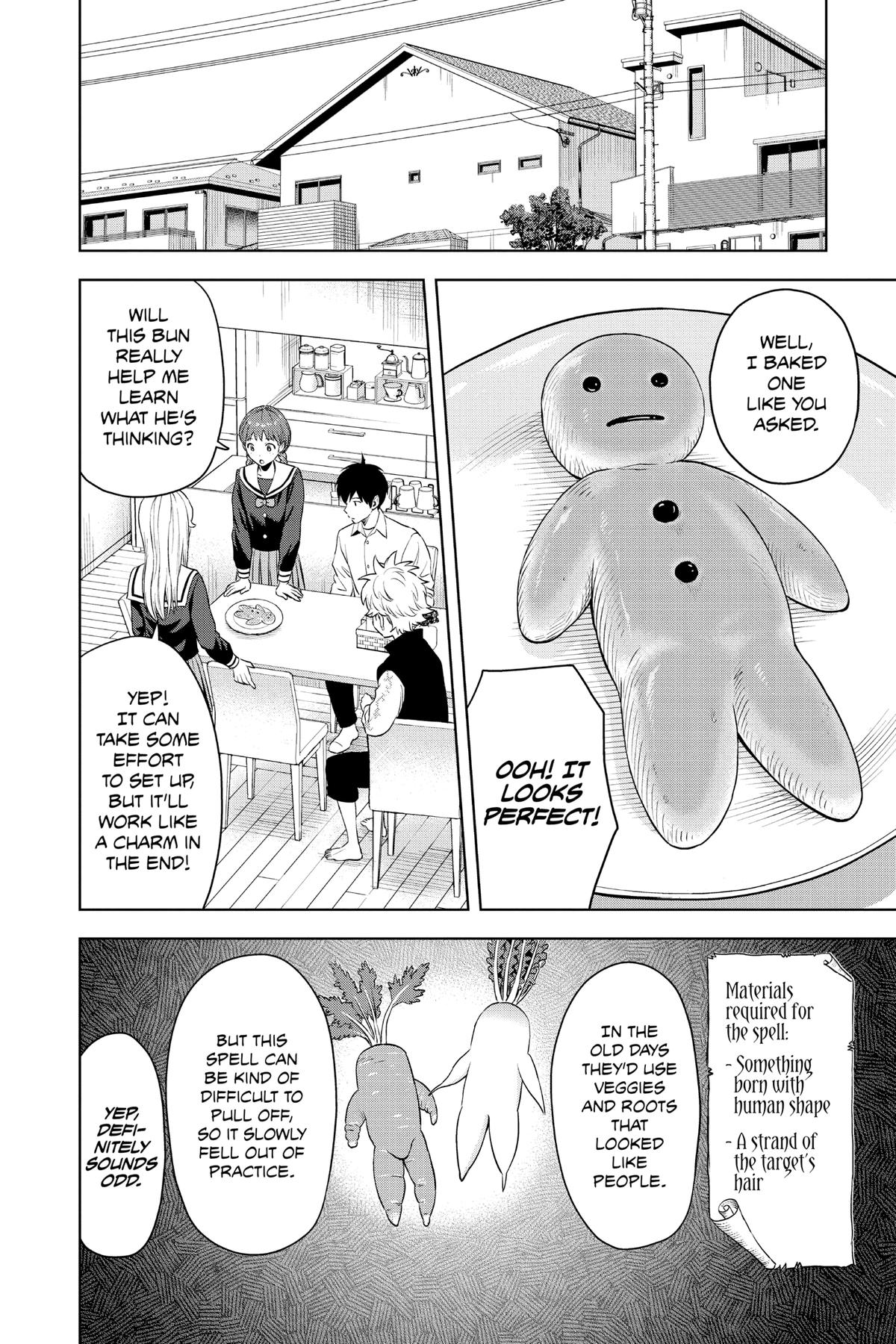 Read WITCH WATCH EN Manga Online