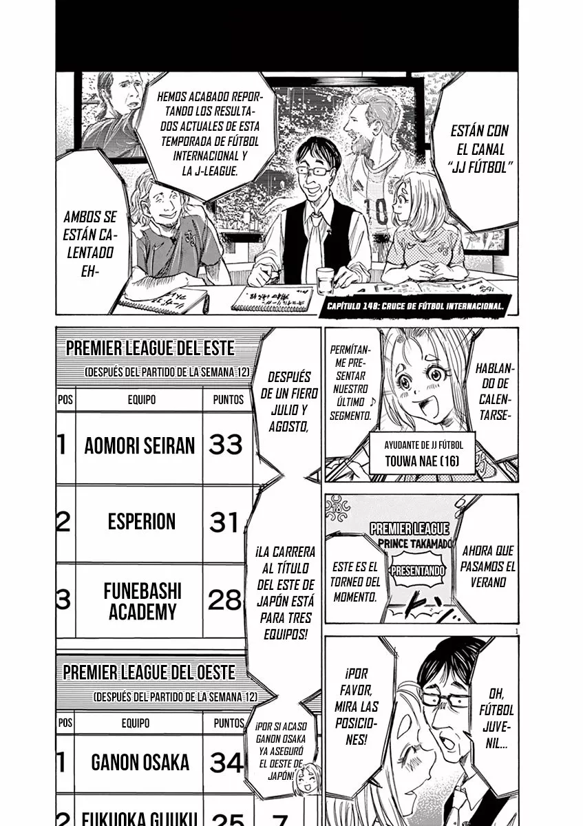 Read Ao Ashi ES Manga Online