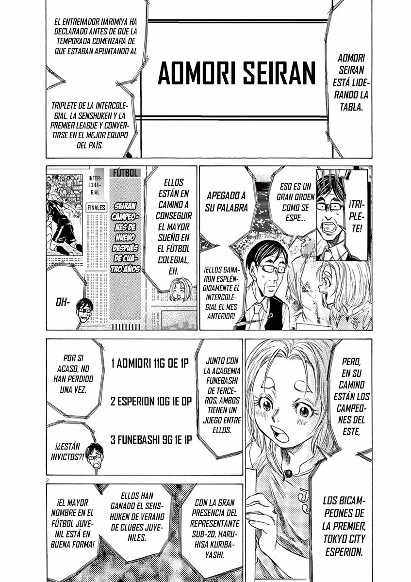 Read Ao Ashi ES Manga Online