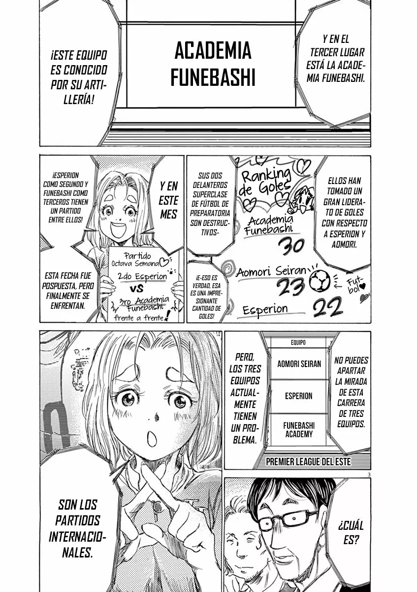 Read Ao Ashi ES Manga Online