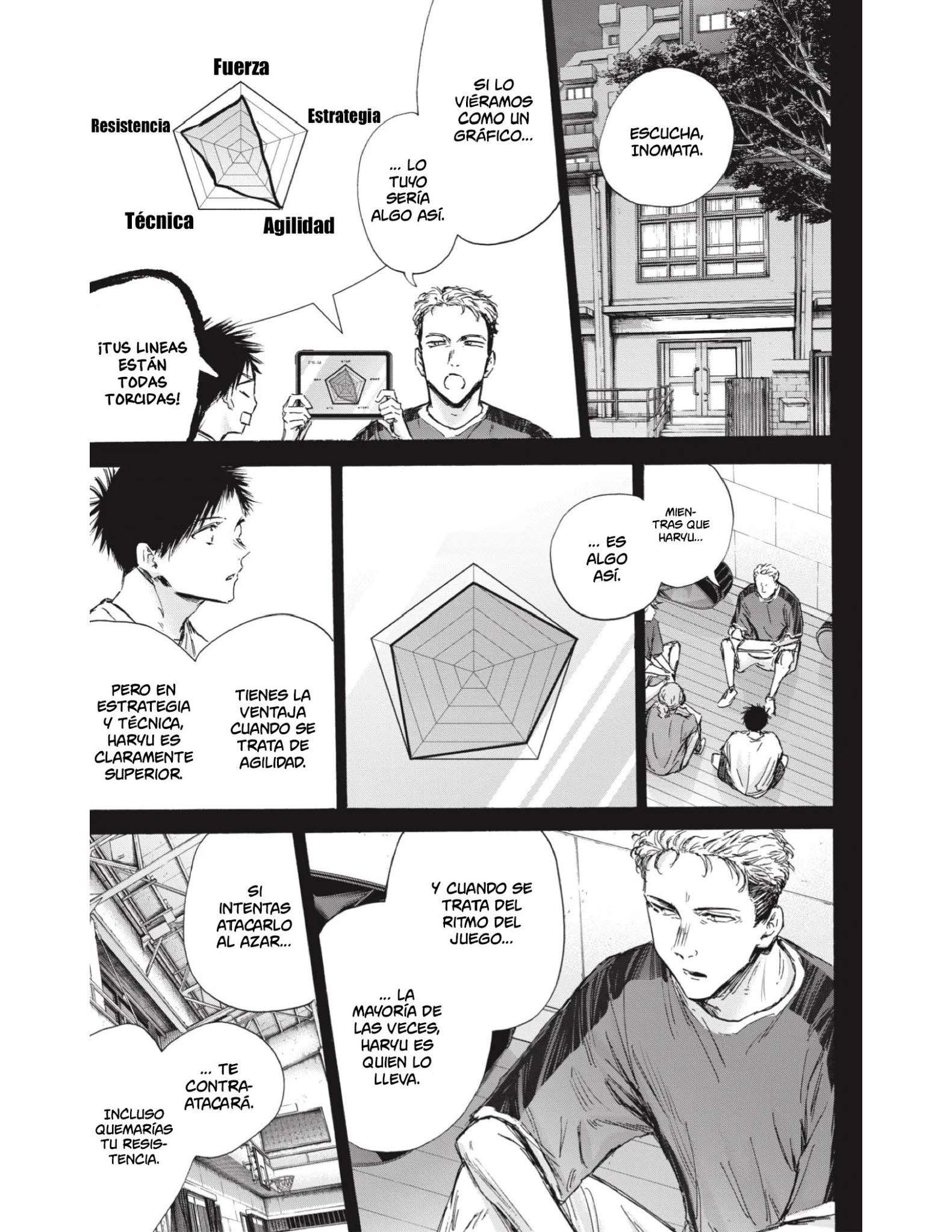 Read Blue Box ES Manga Online