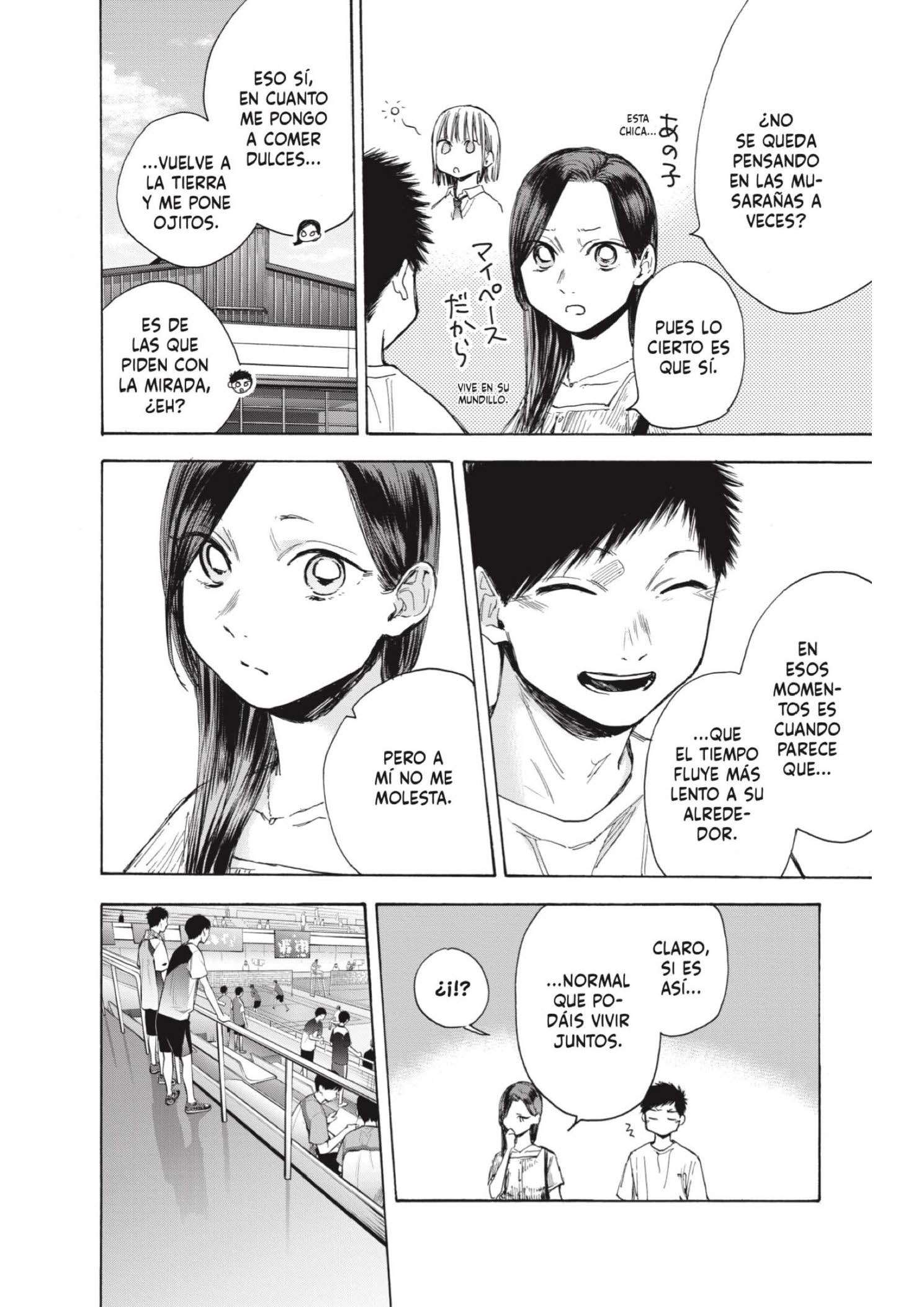 Read Blue Box ES Manga Online