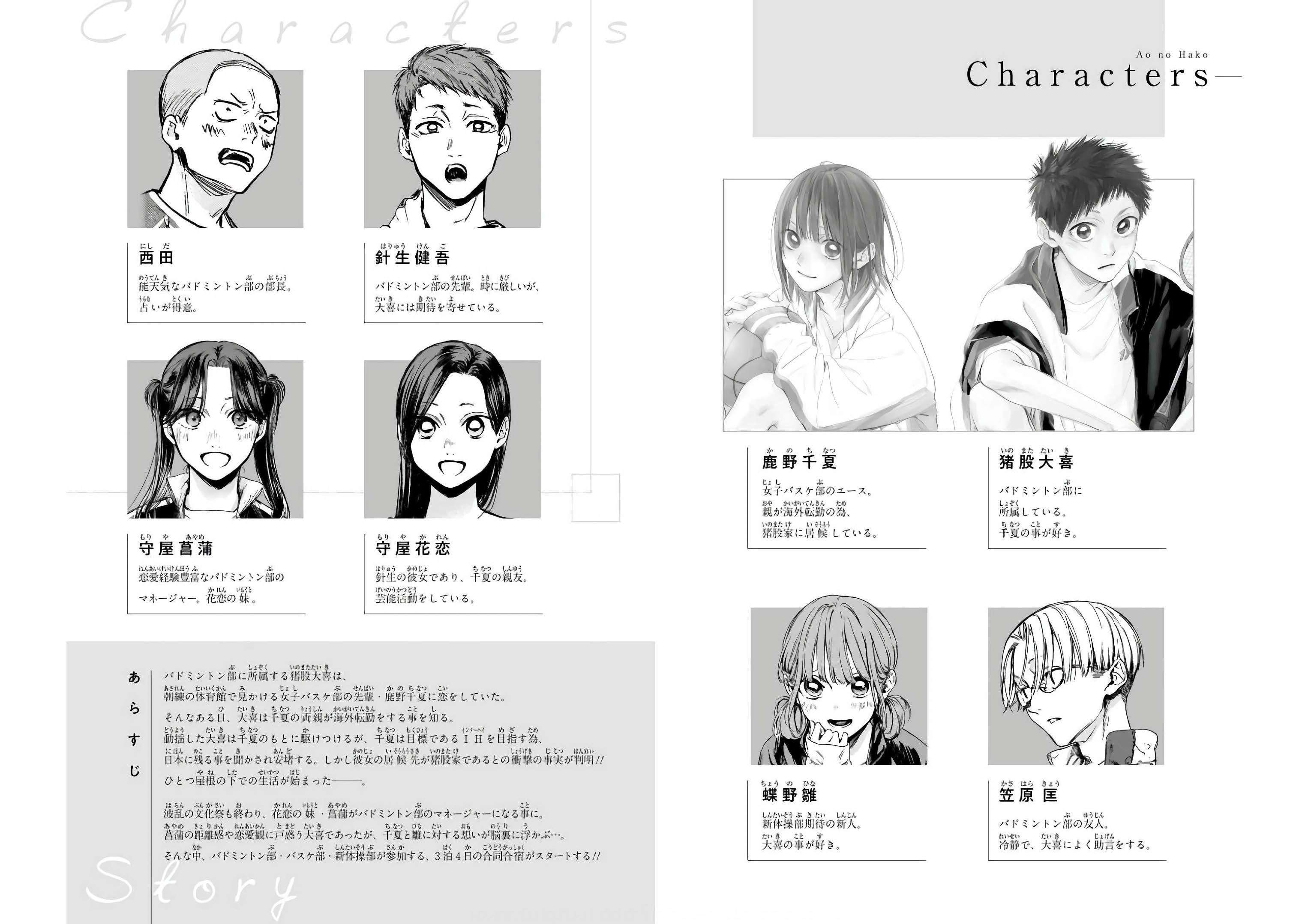 Read Blue Box ES Manga Online