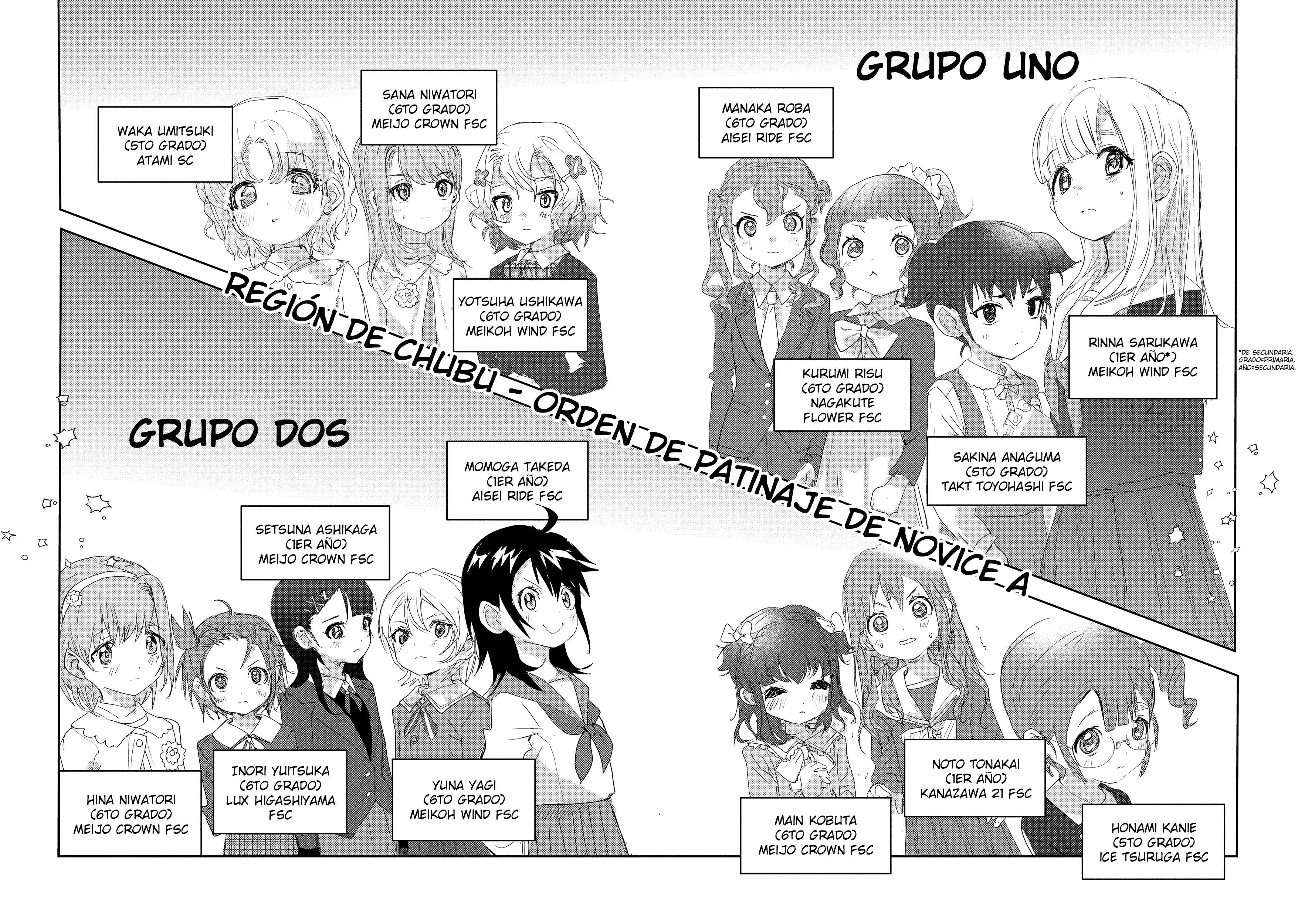Read Medalist ES Manga Online