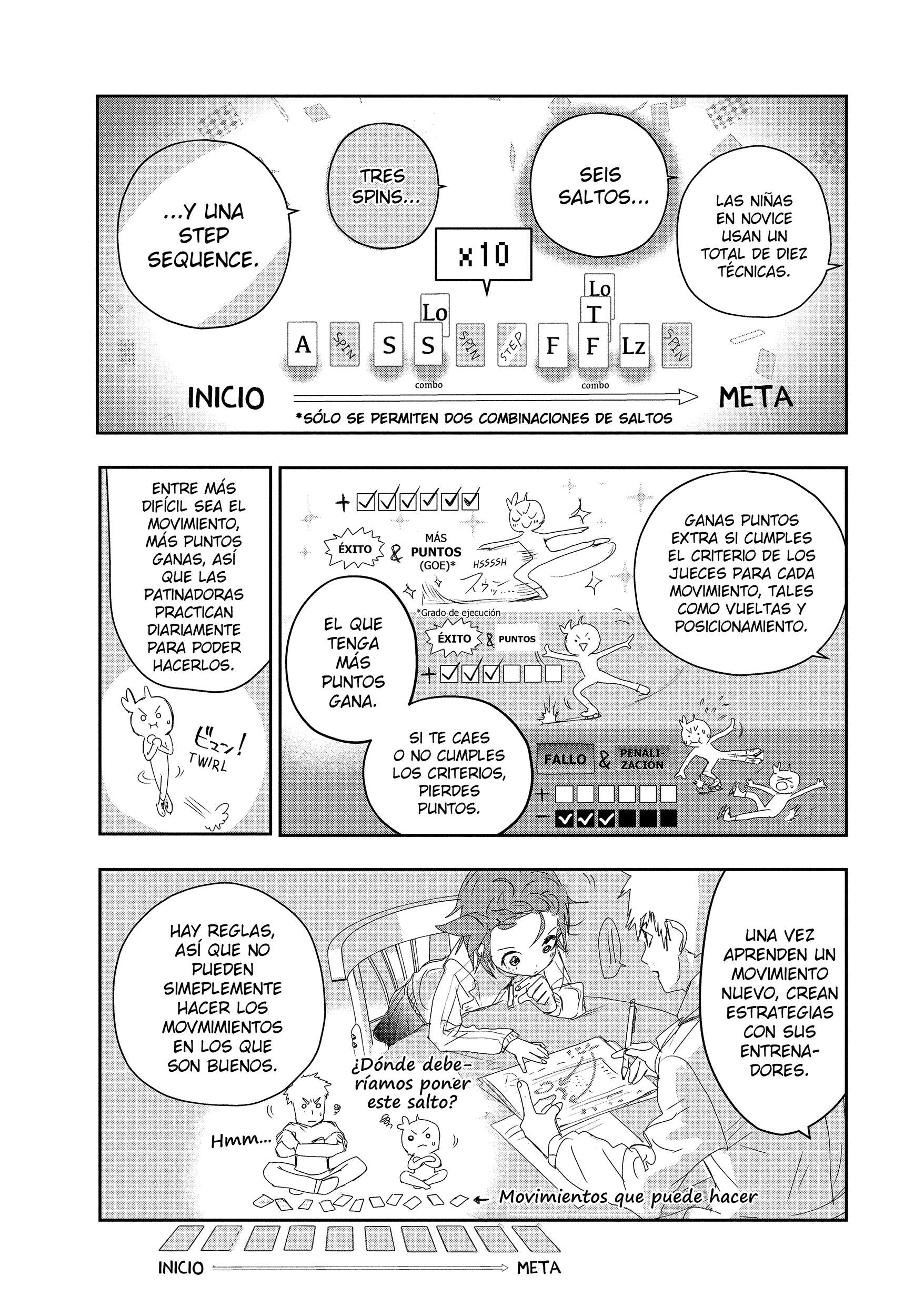 Read Medalist ES Manga Online