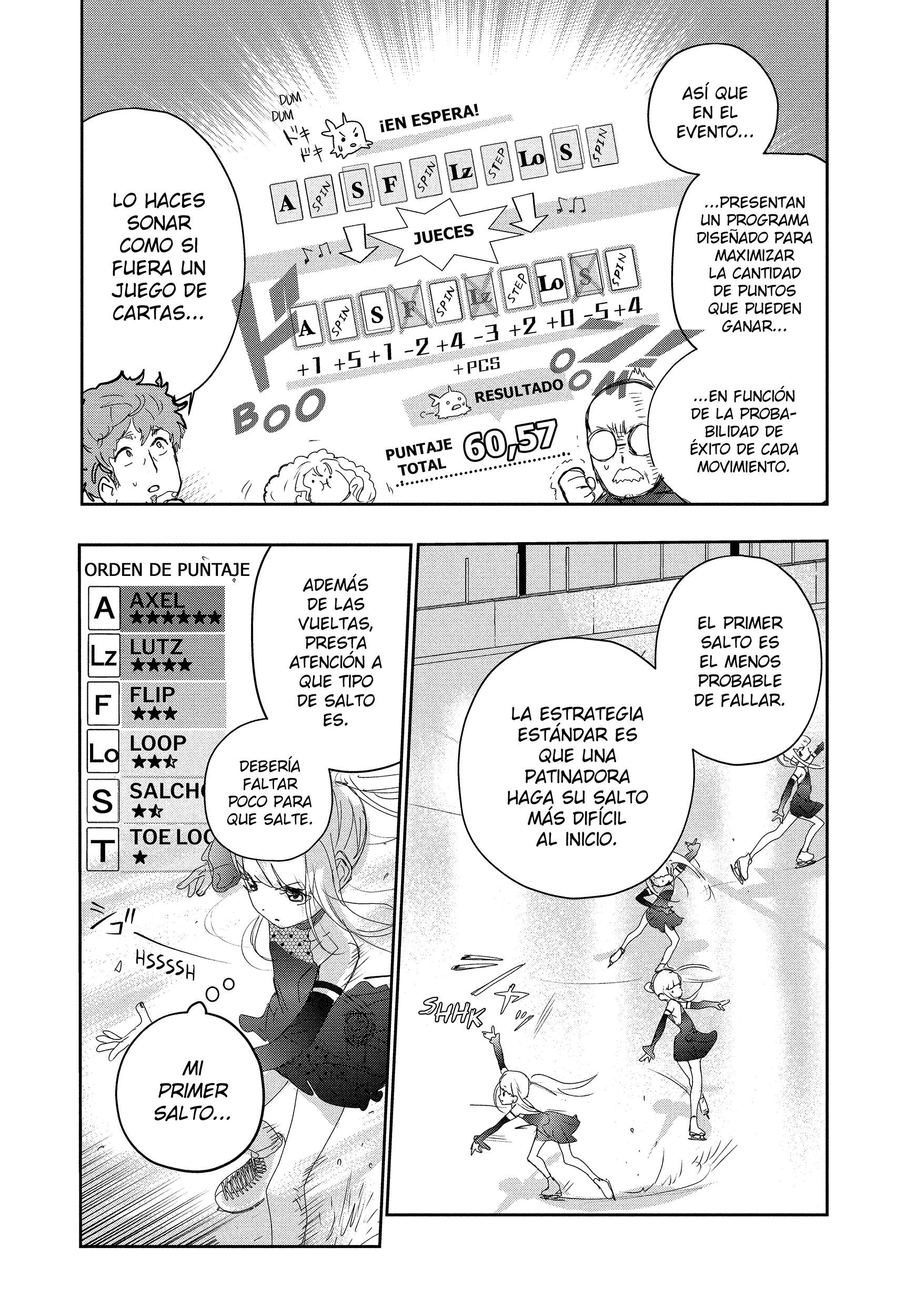 Read Medalist ES Manga Online