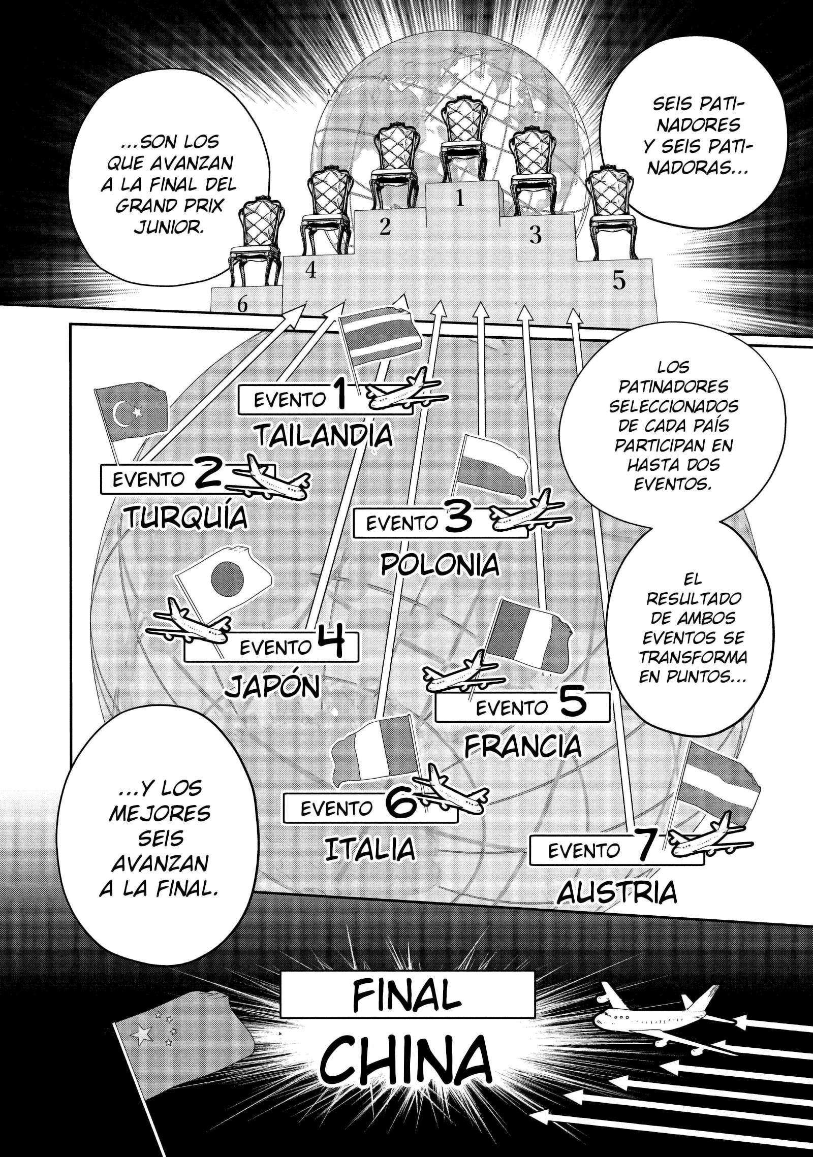Read Medalist ES Manga Online