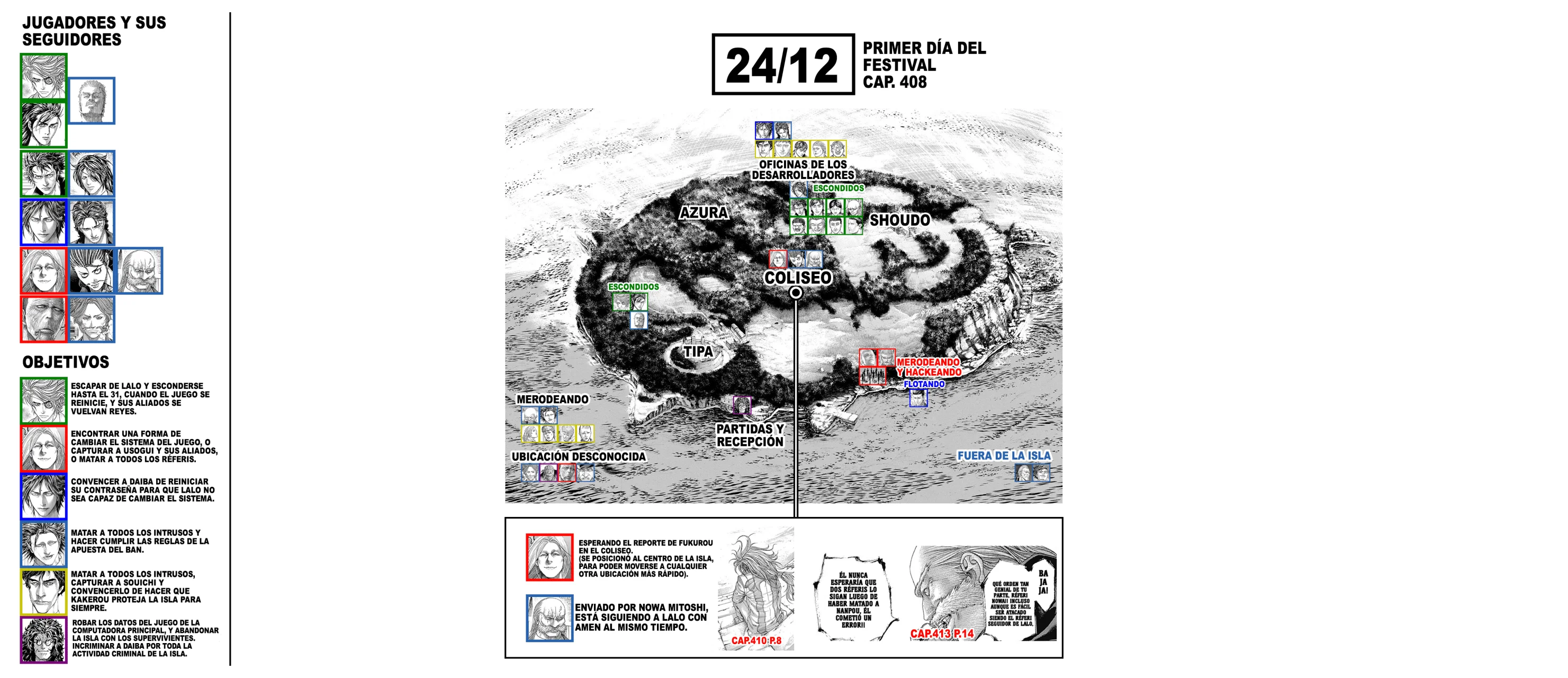 Read Usogui ES Manga Online