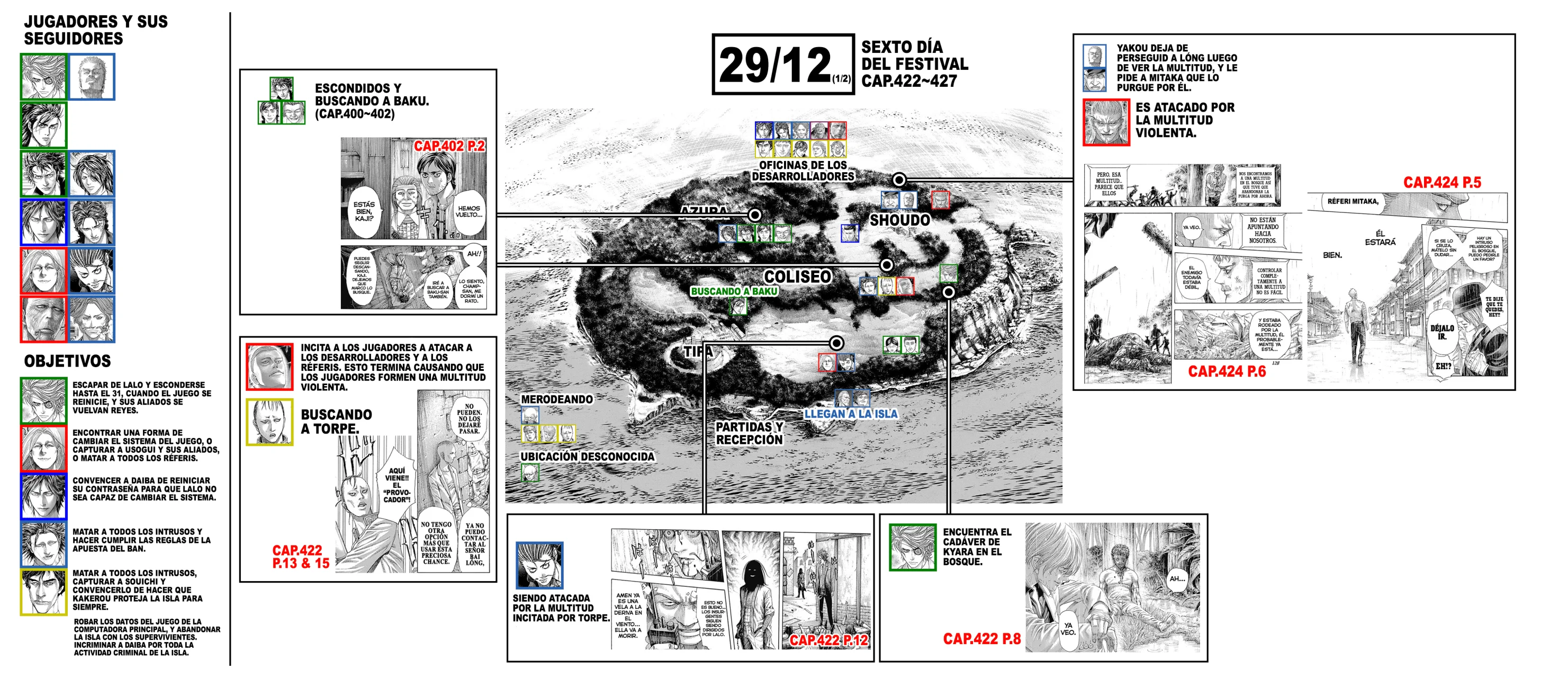 Read Usogui ES Manga Online