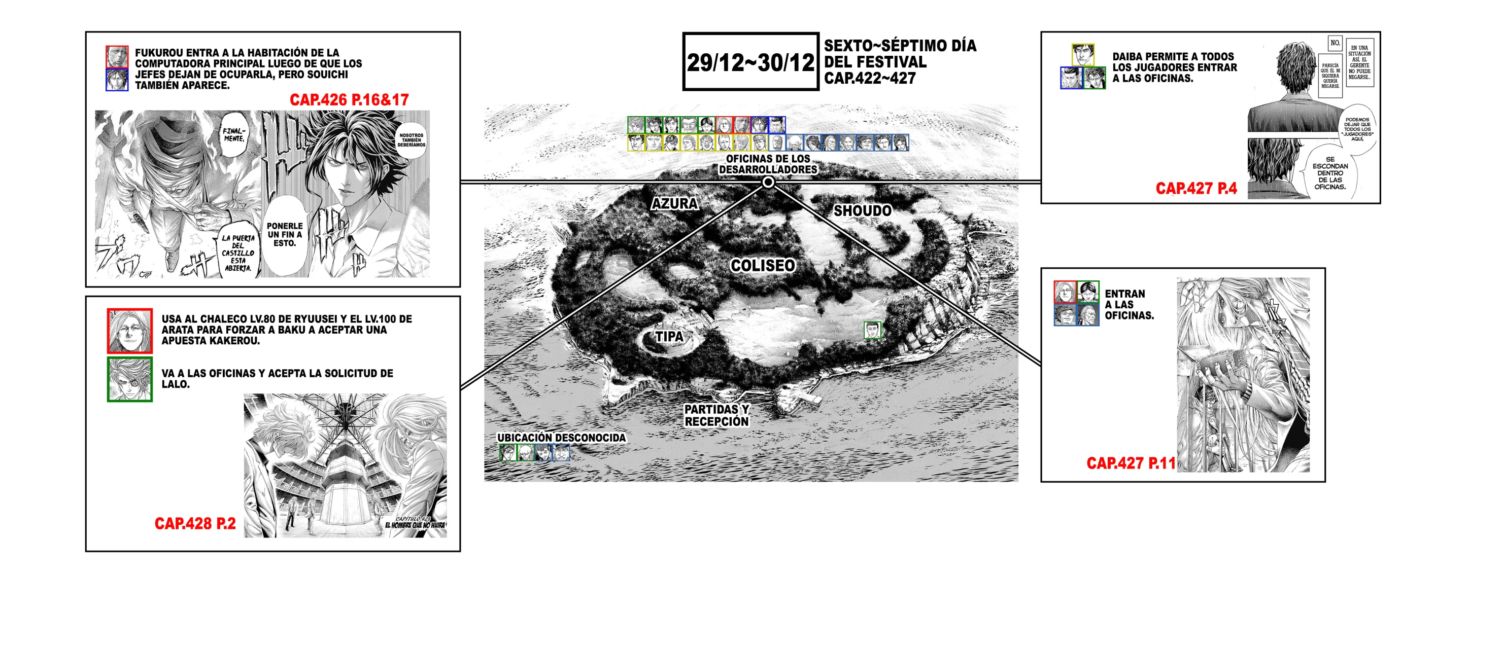 Read Usogui ES Manga Online