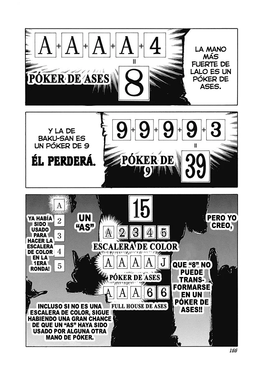 Read Usogui ES Manga Online
