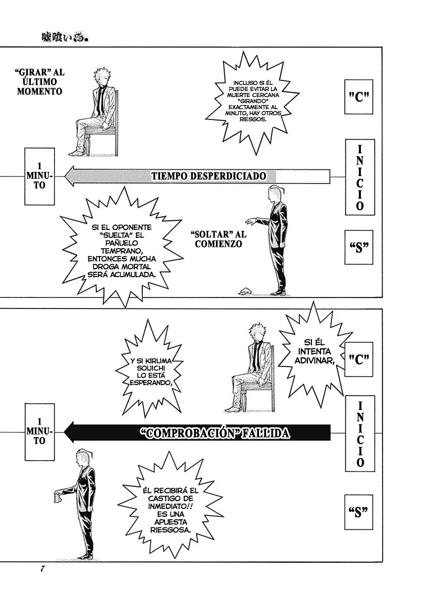 Read Usogui ES Manga Online