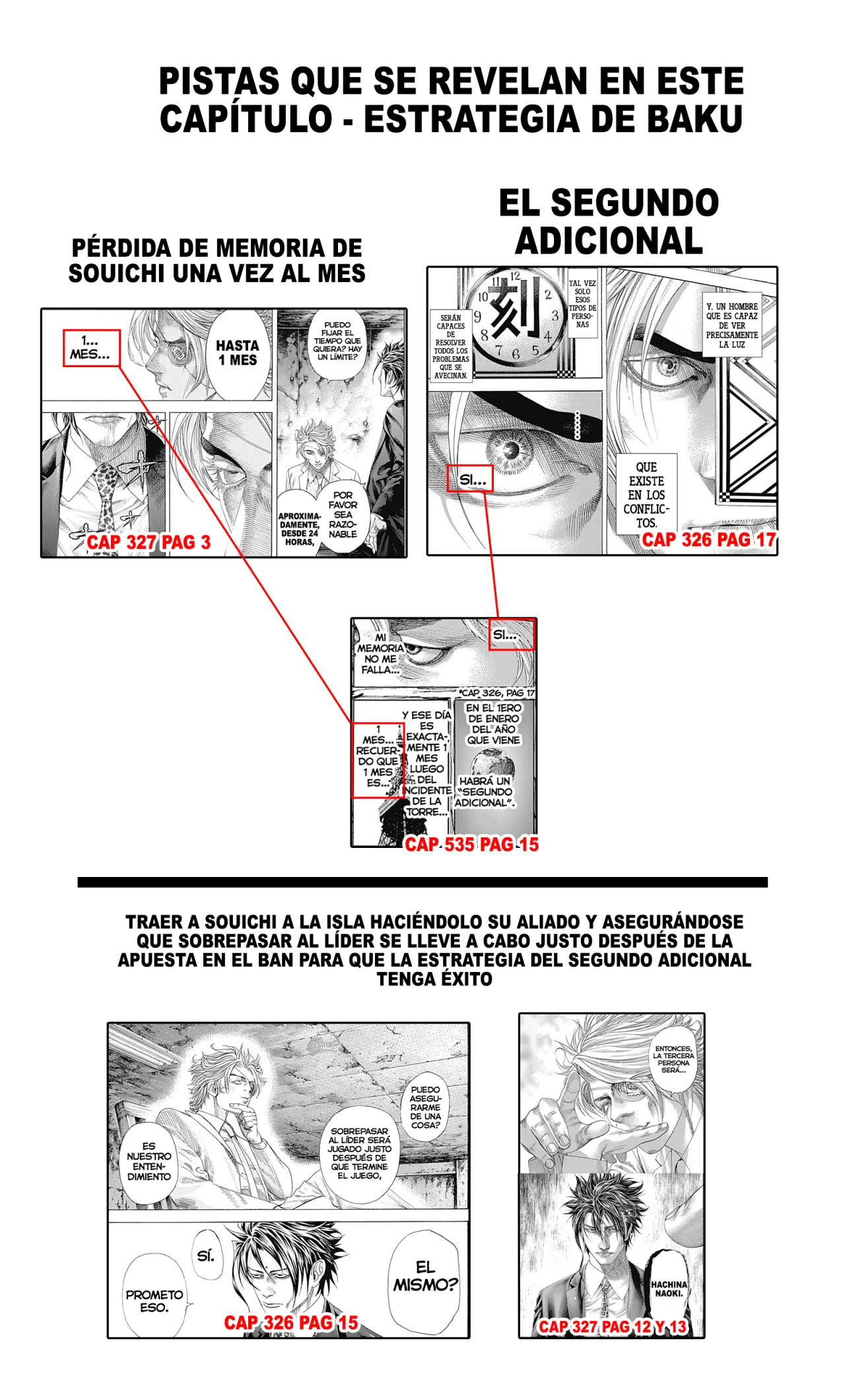Read Usogui ES Manga Online