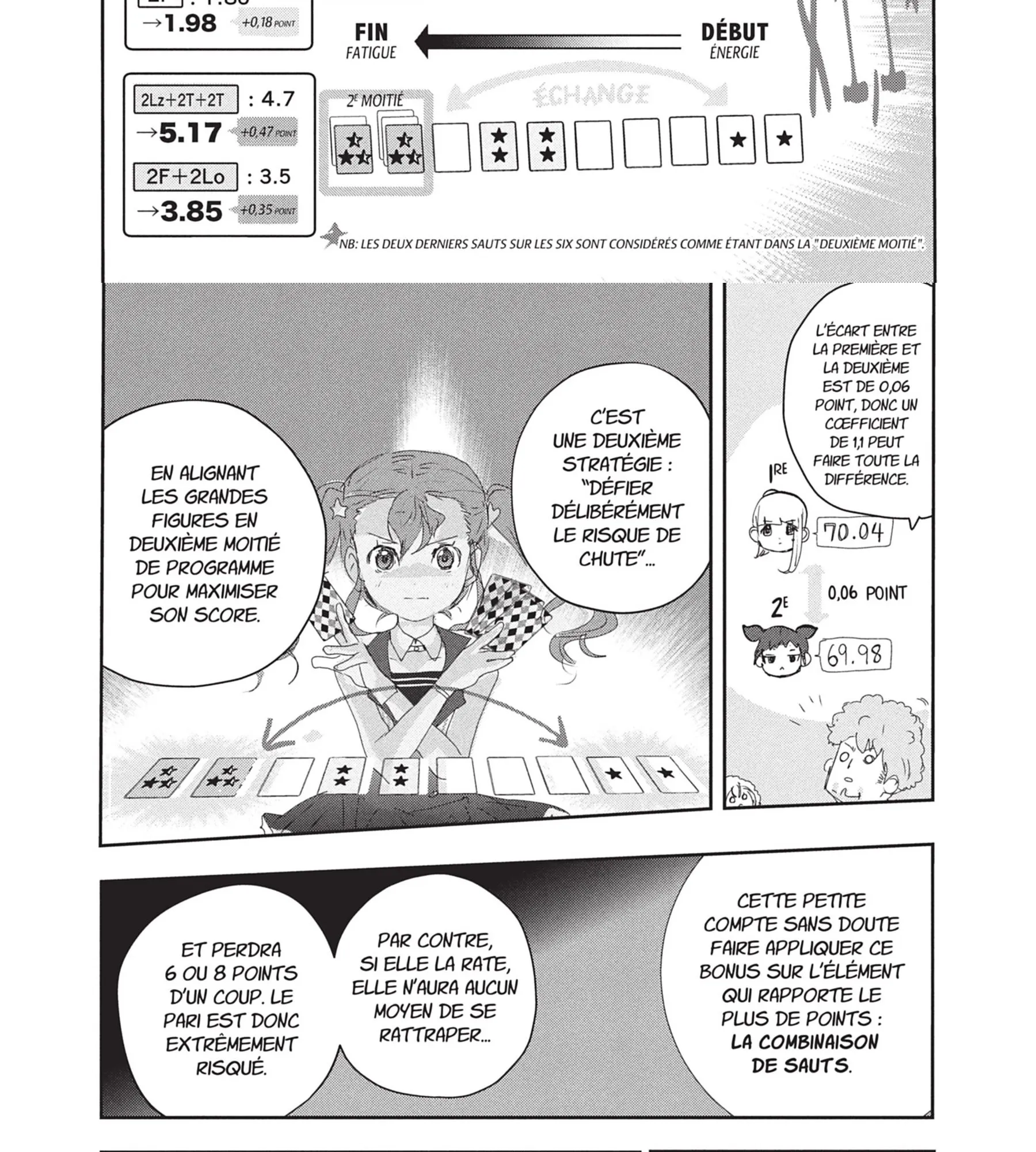 Read Medalist FR Manga Online