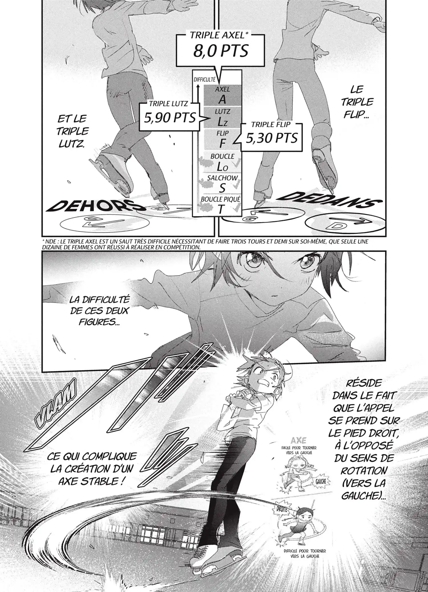 Read Medalist FR Manga Online