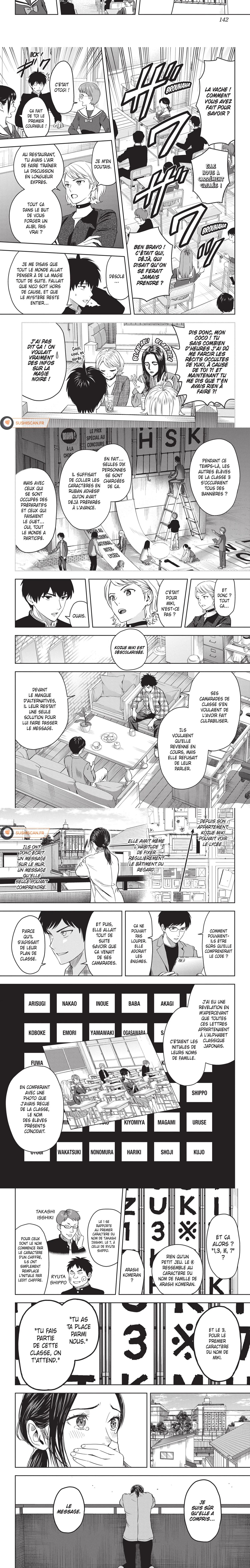 Read Witch Watch FR Manga Online