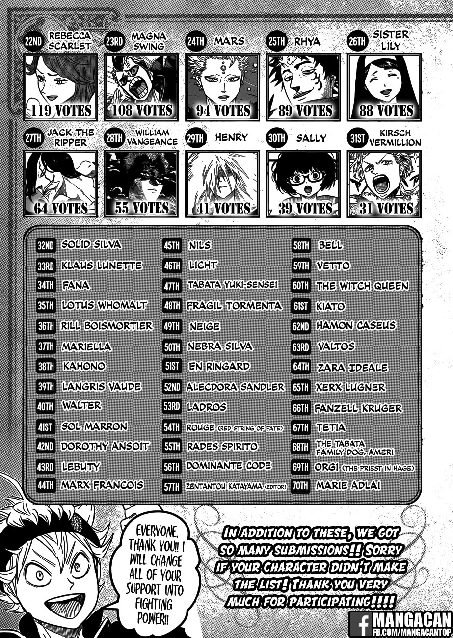Read Black Clover ID Manga Online