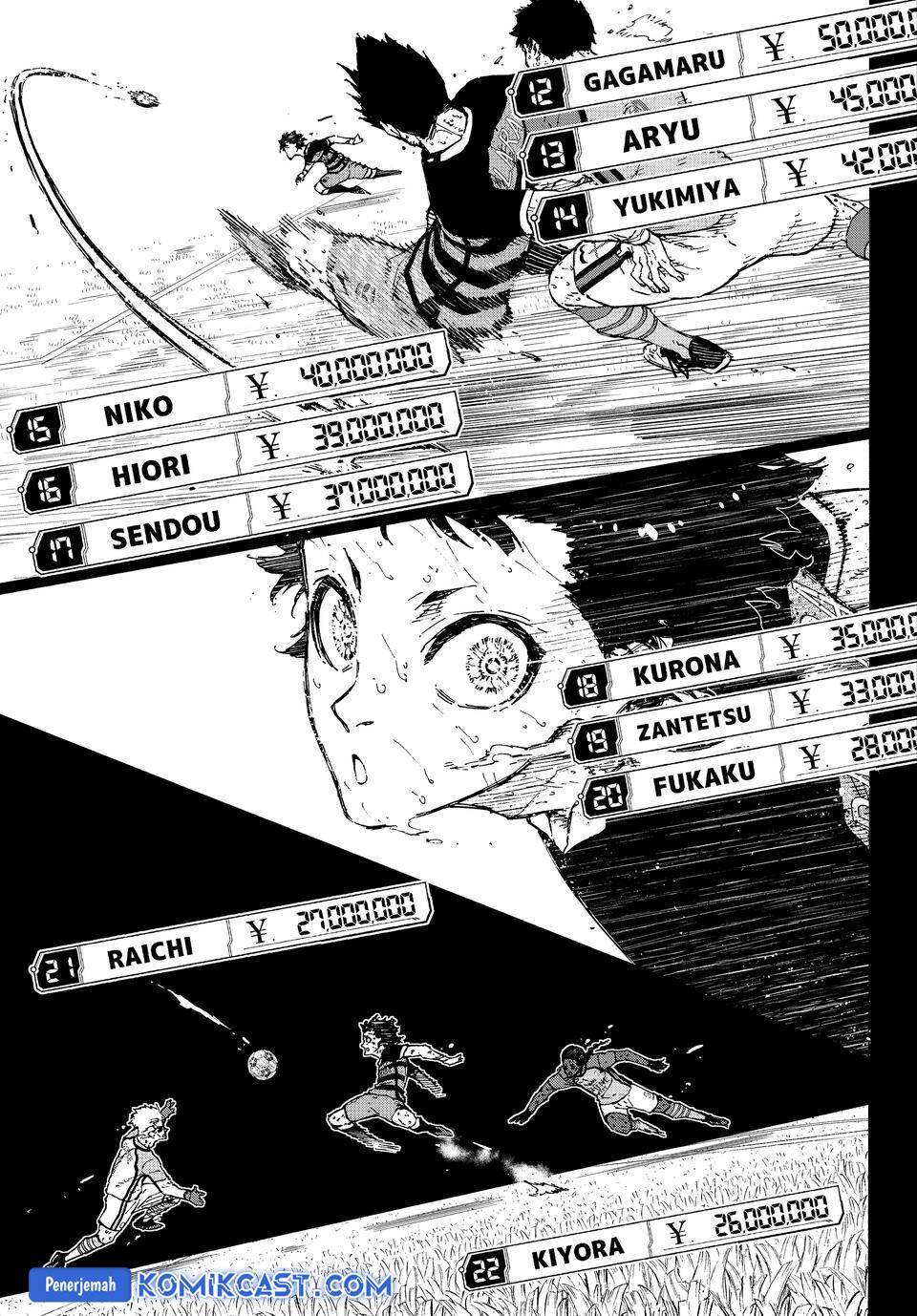 Read Blue Lock ID Manga Online