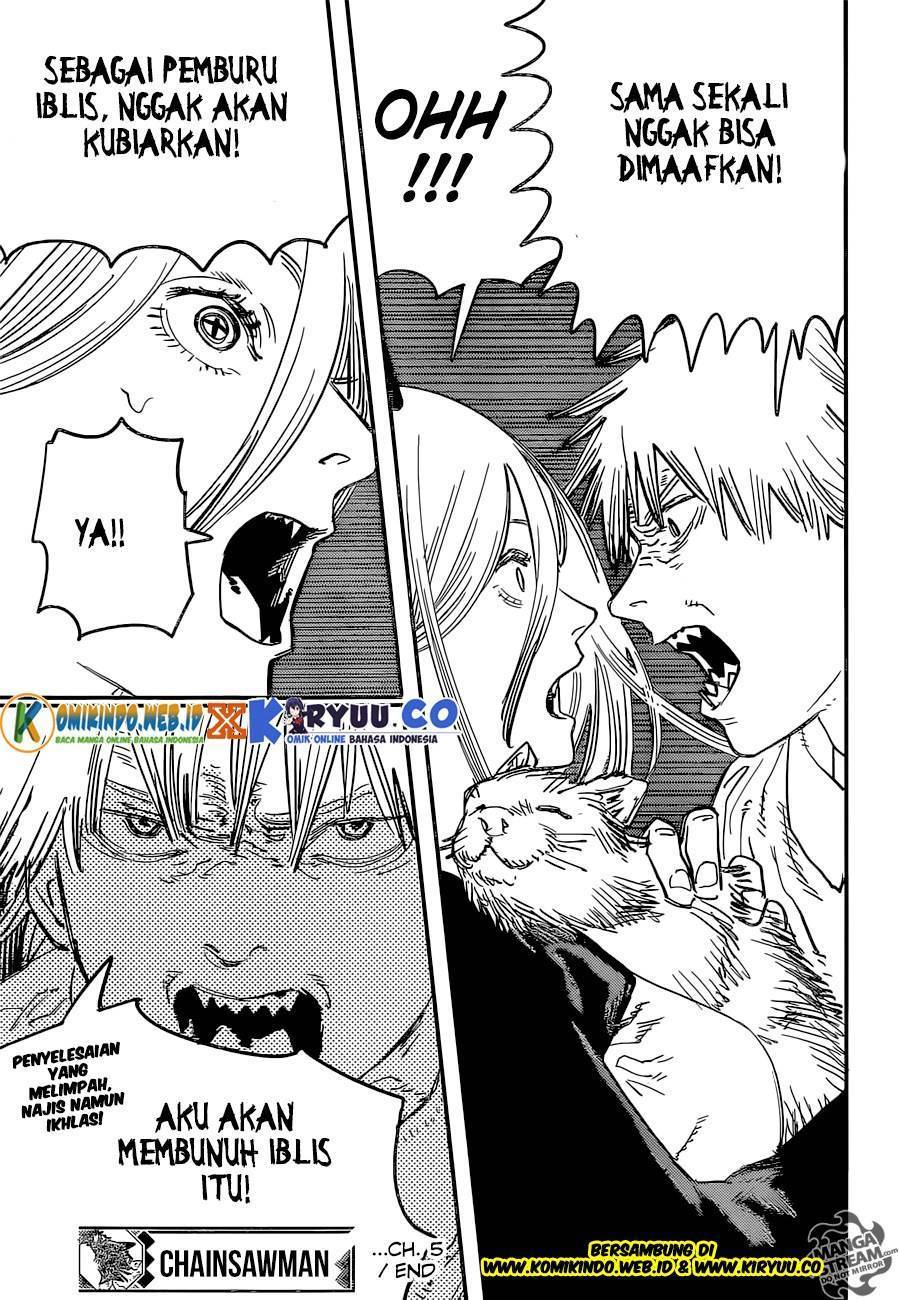 Read Chainsawman ID Manga Online