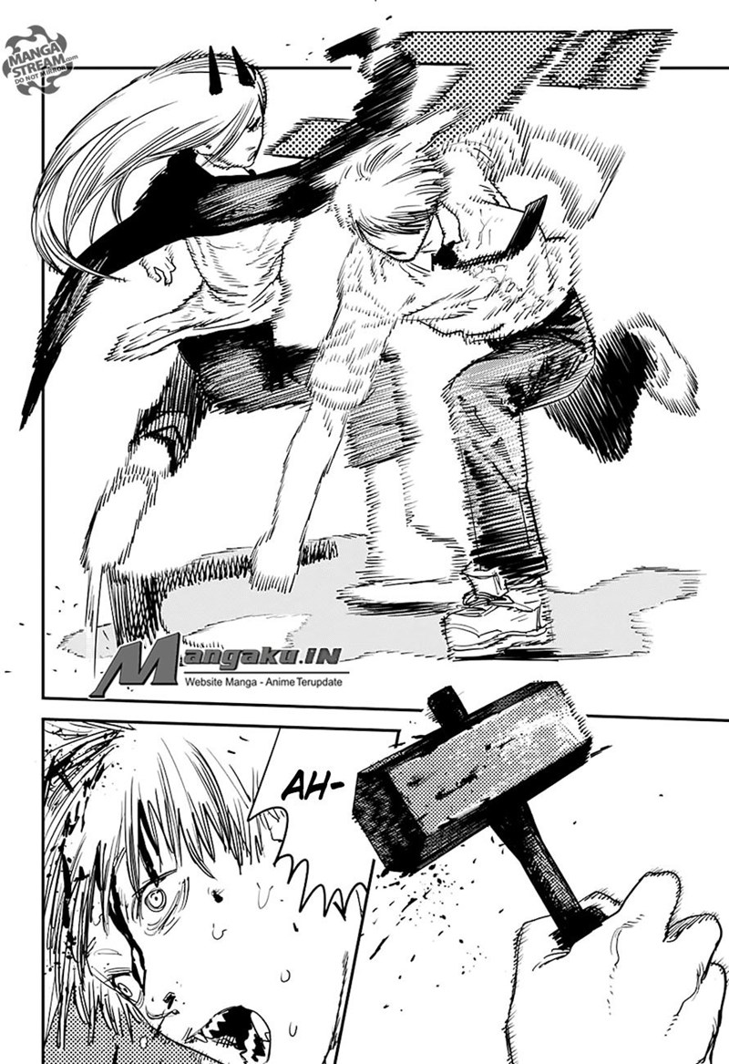 Read Chainsawman ID Manga Online