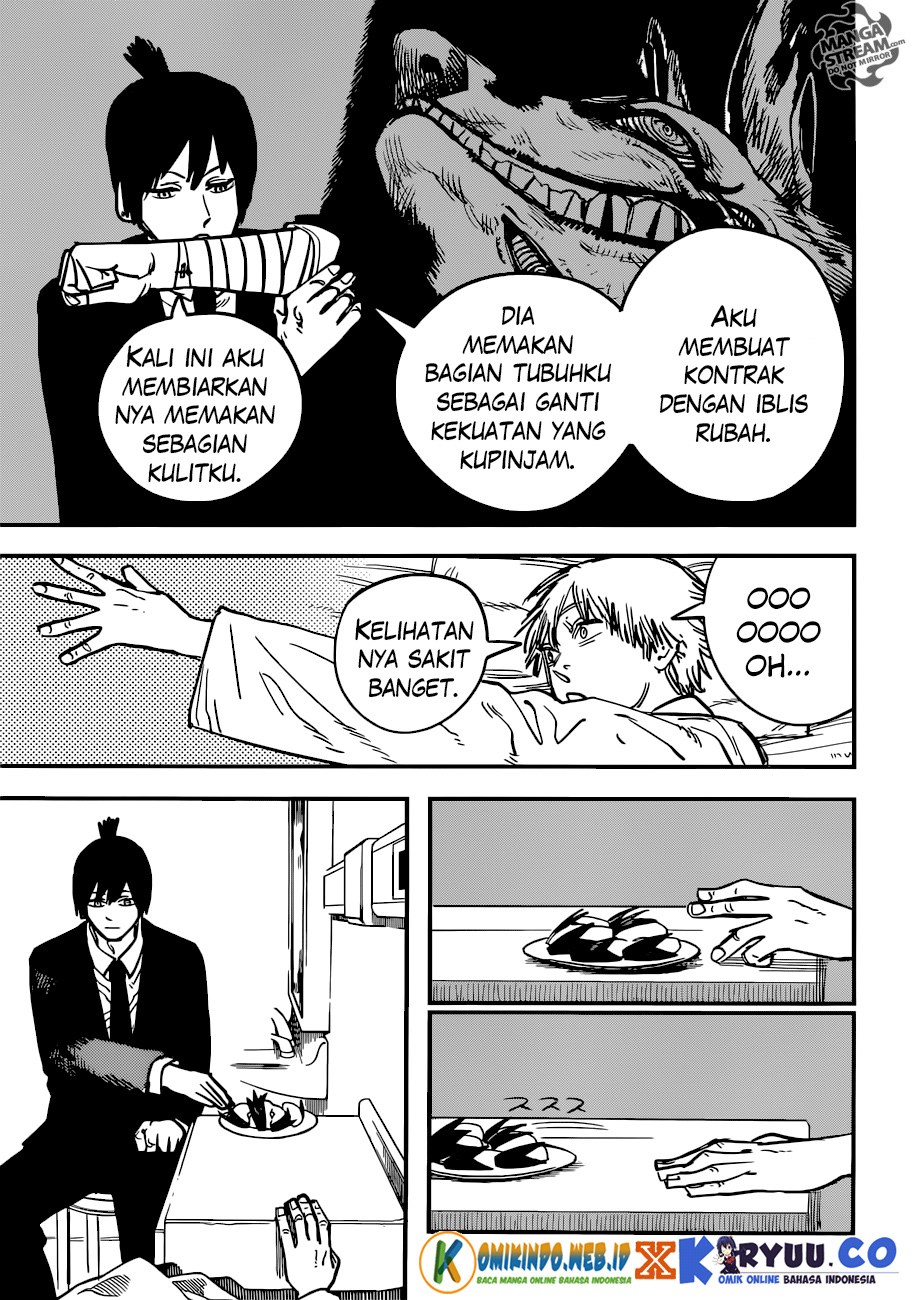 Read Chainsawman ID Manga Online