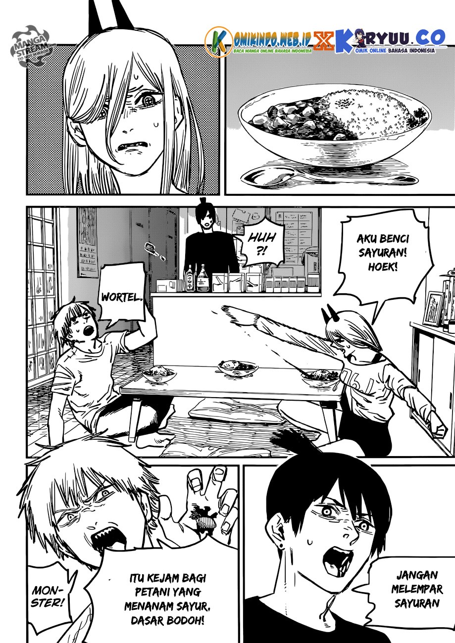 Read Chainsawman ID Manga Online