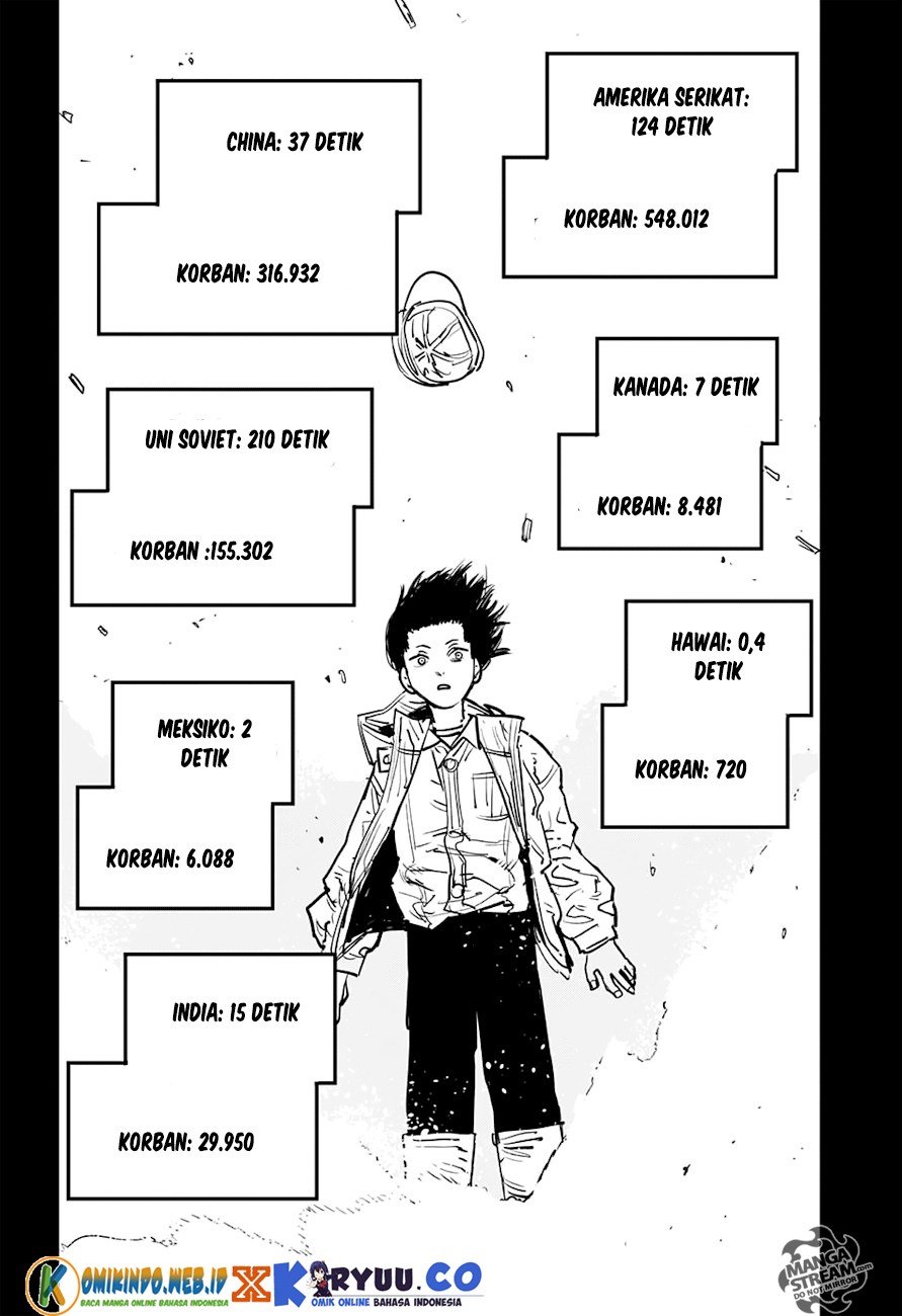 Read Chainsawman ID Manga Online