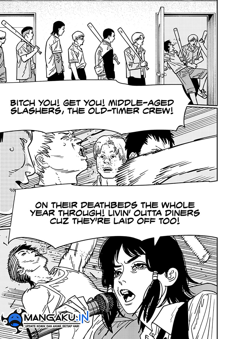 Read Chainsawman ID Manga Online
