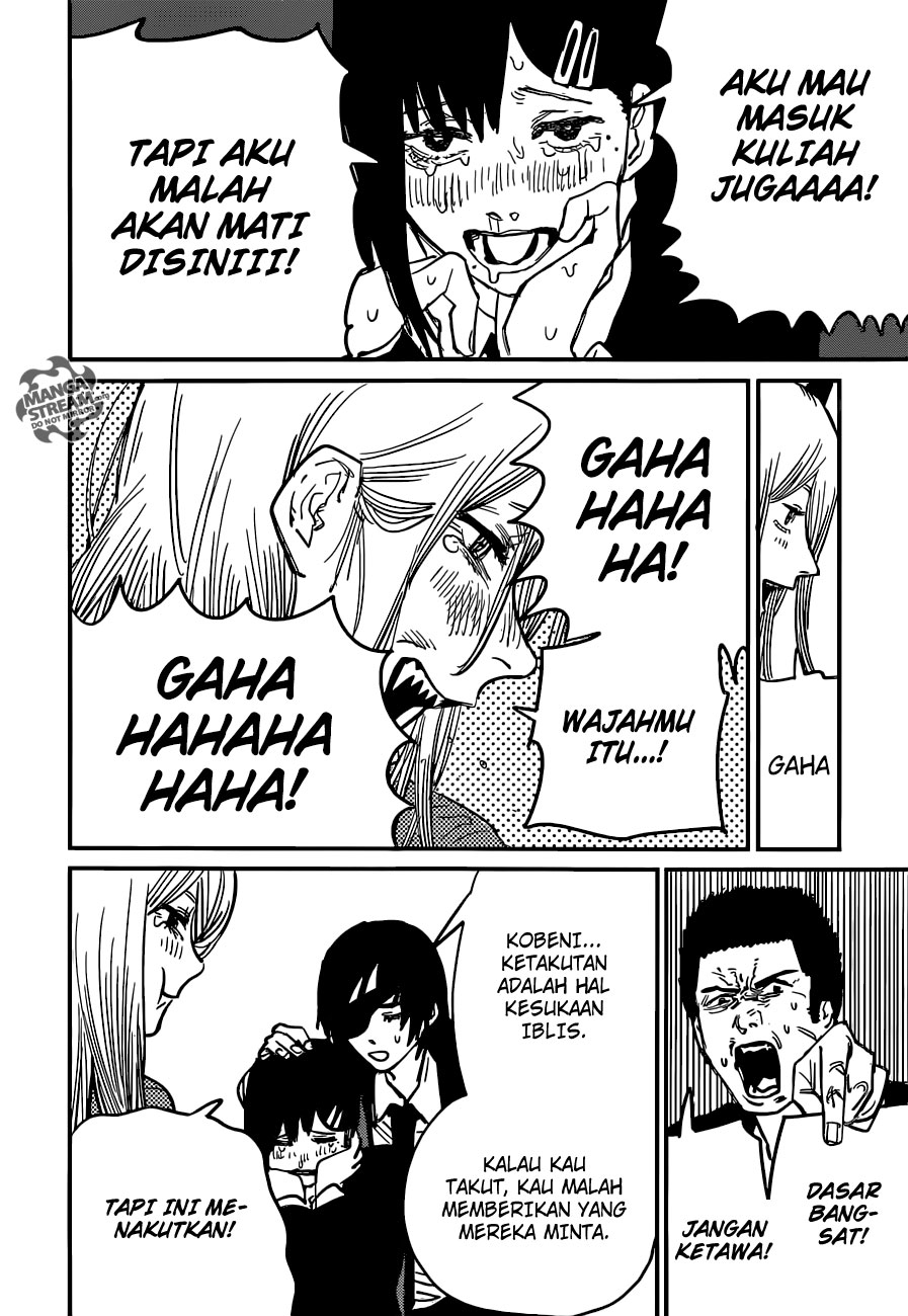 Read Chainsawman ID Manga Online