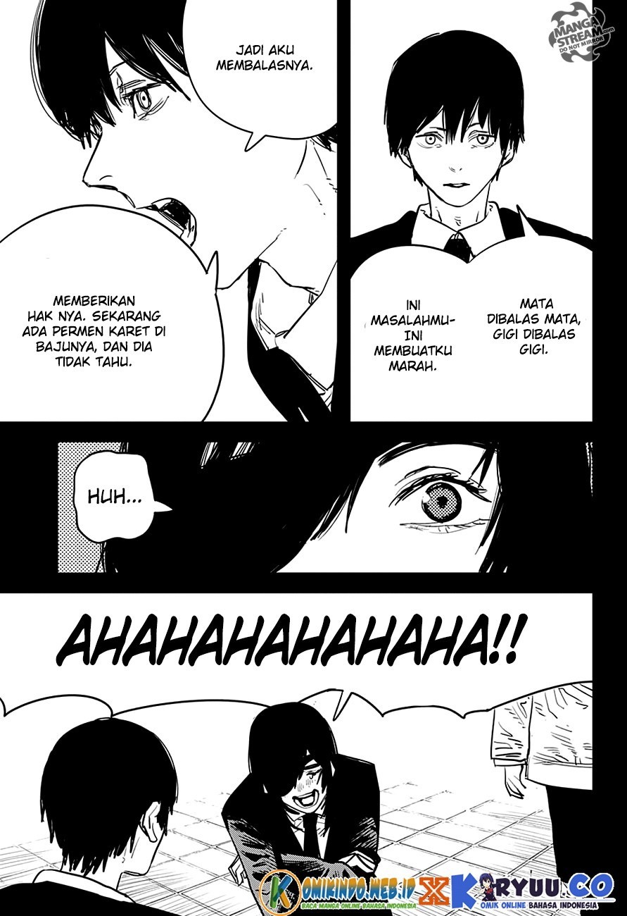 Read Chainsawman ID Manga Online