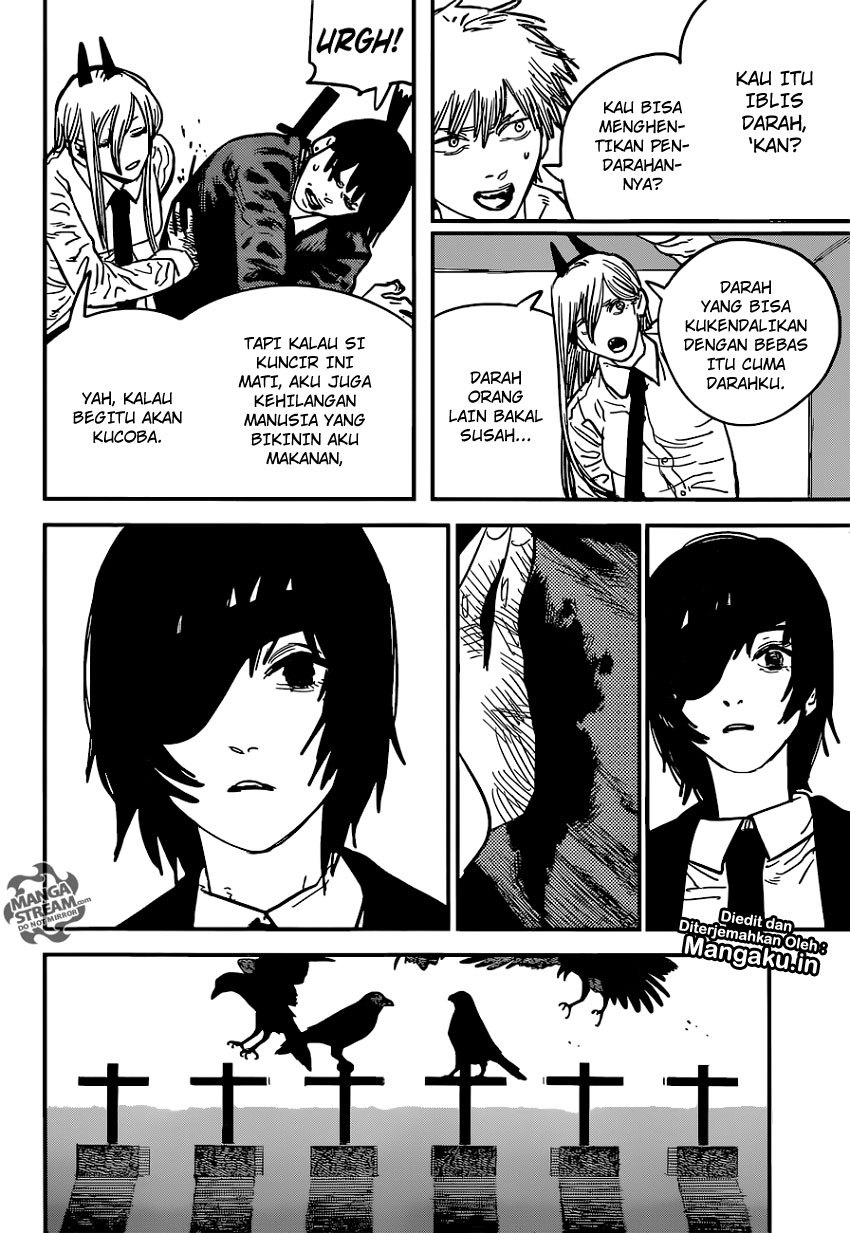 Read Chainsawman ID Manga Online